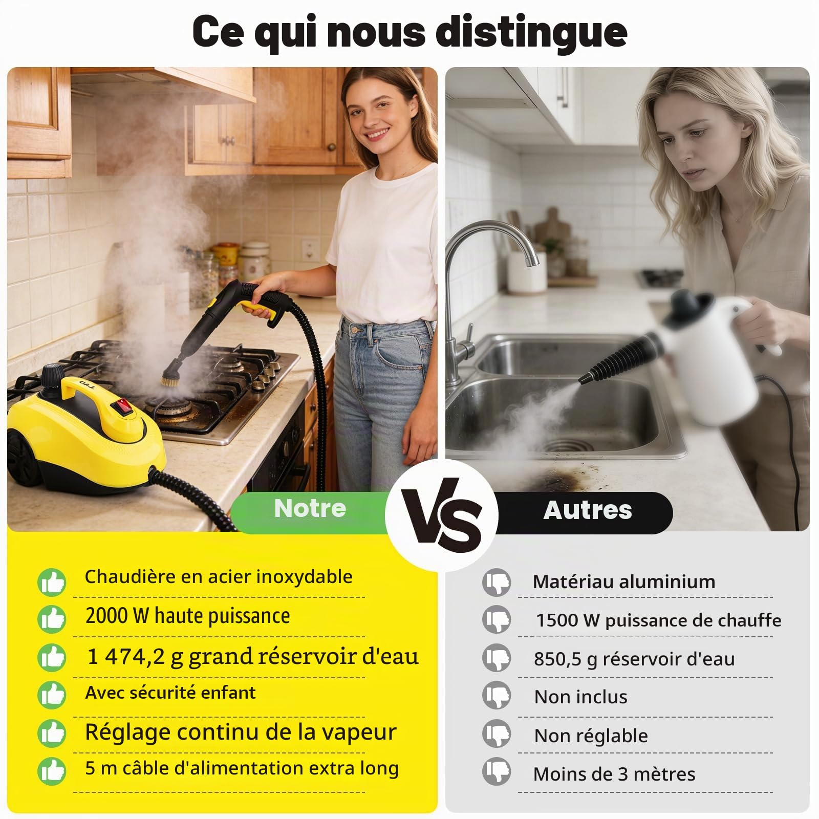 TVD Nettoyeur vapeur pour meubles rembourrés, nettoyeur vapeur avec câble d'alimentation extra long de 5 m pour nettoyeur de sol, four, voiture, carrelage, tapis, coussin, canapé, punaises de lit.