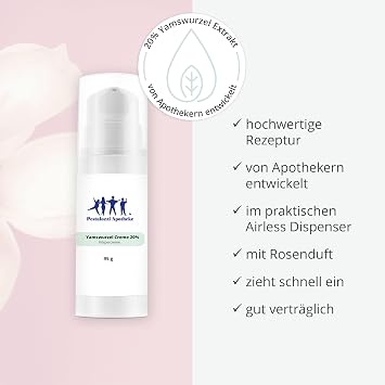 Yam Root Cream 20% Skin Care from the Yam Root