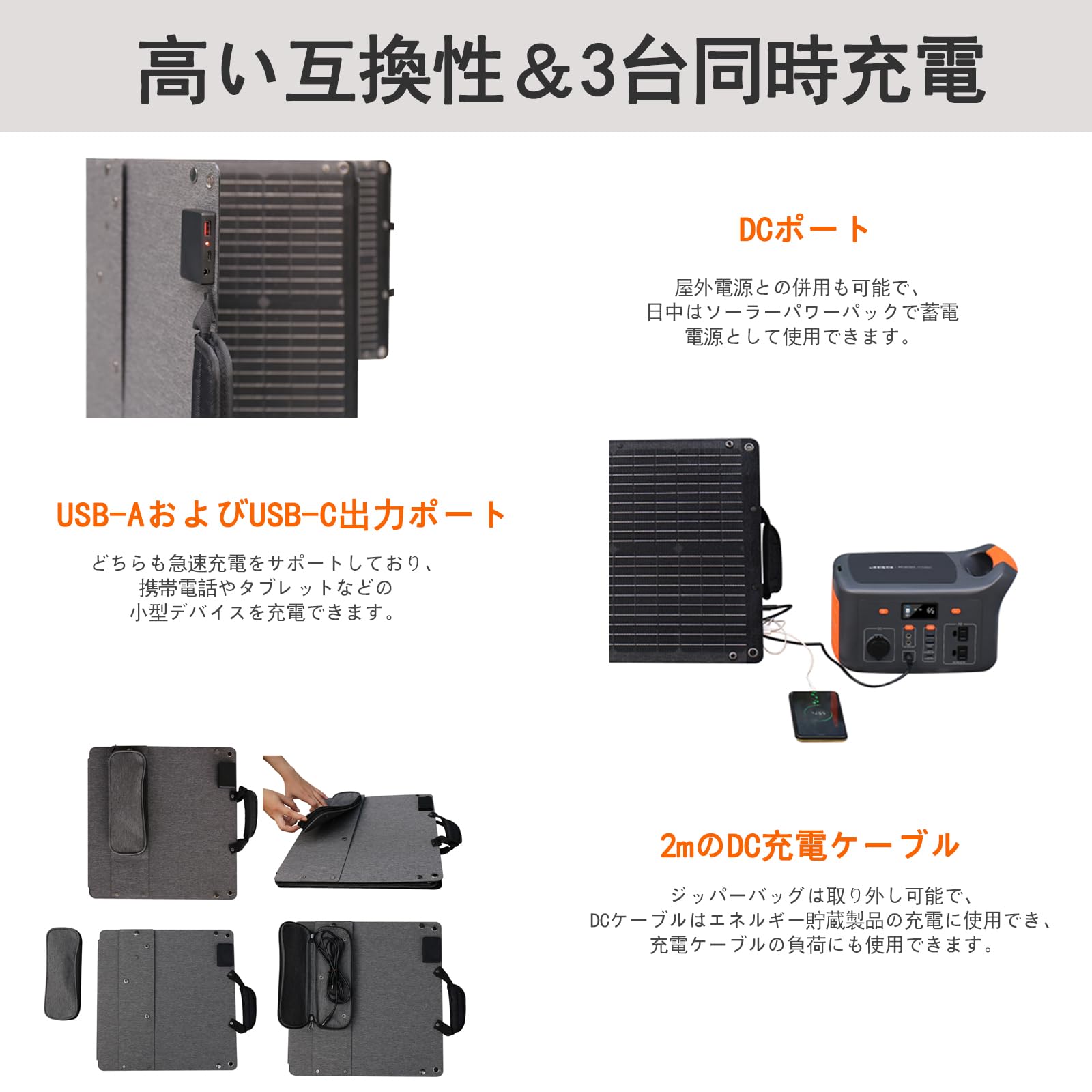 LFIN ソーラーパネル 100W 折りたたみ式 ポータブル電源充電 Amazon