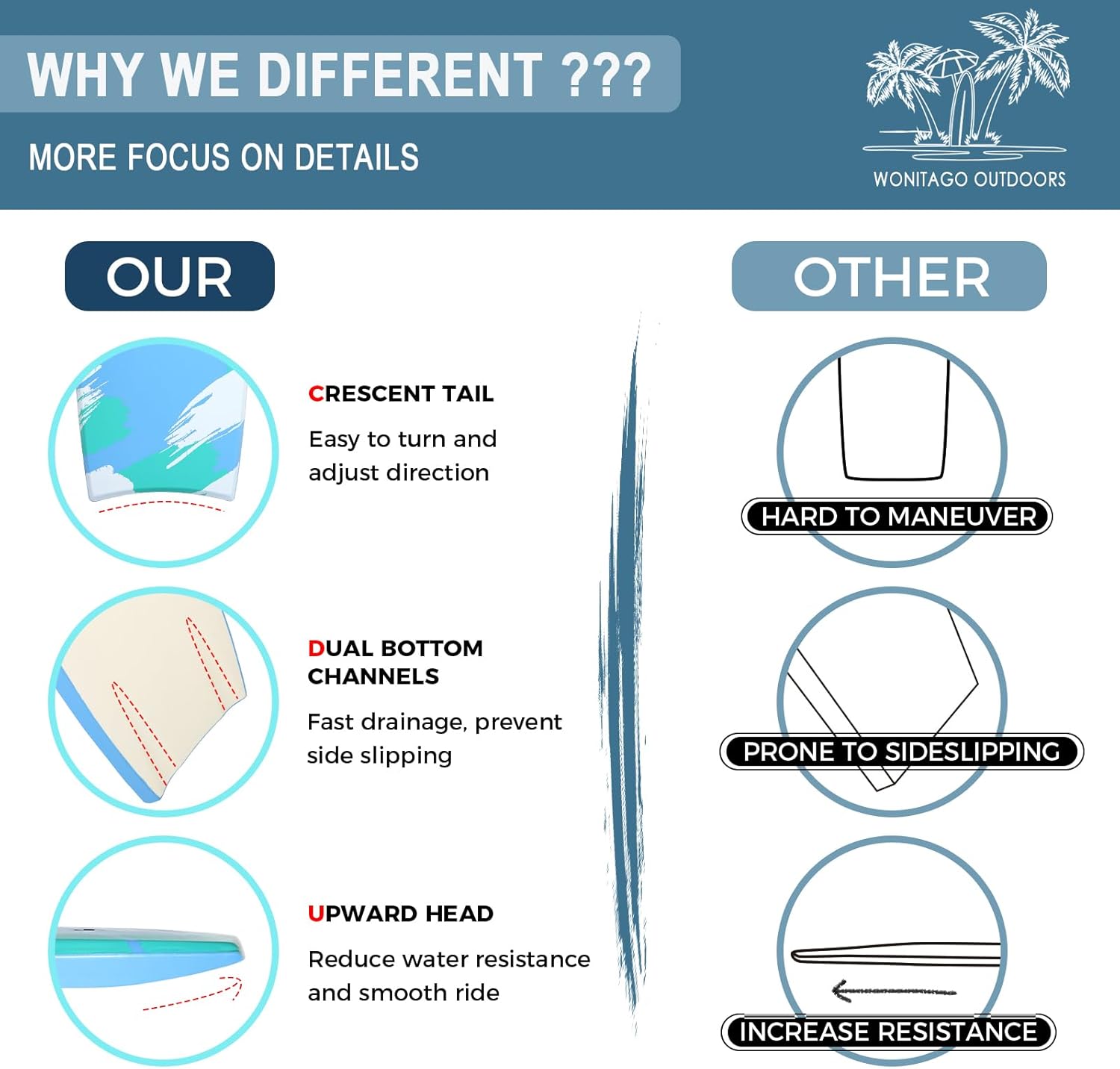 Bodyboard with Coiled Wrist Leash, Lightweight and Durable EPS Core Bodyboards for Beach, 41 inch