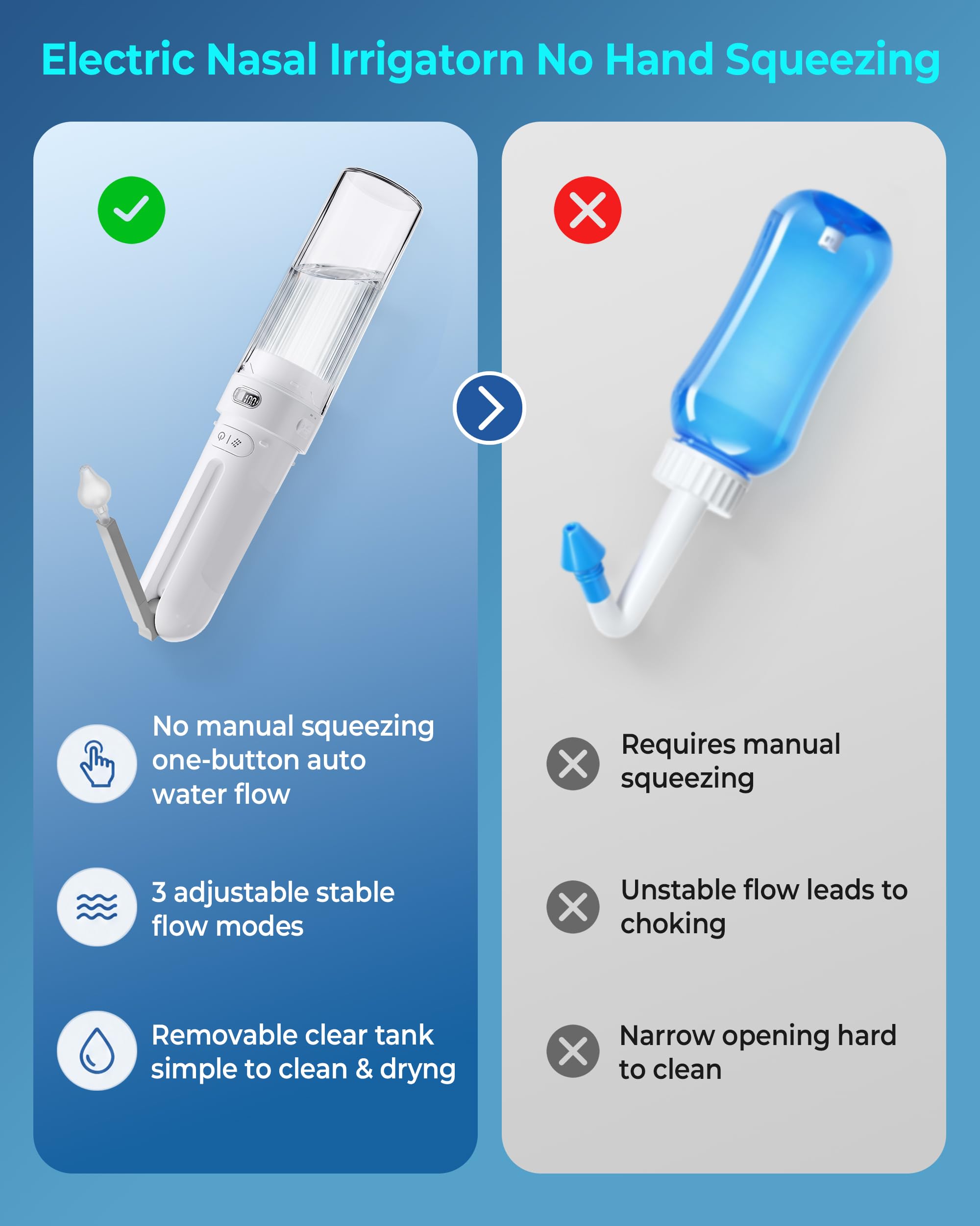 Neti Pot Sinus Rinse Bottle, Nose Cleaner,Nasal Irrigation System with 3 Pressure Modes, LED Display, 180° Adjustable,1600mAh, Sinus Relief, Nasal Care for Adult & Kids (190ML) (White) — Amazon image 9