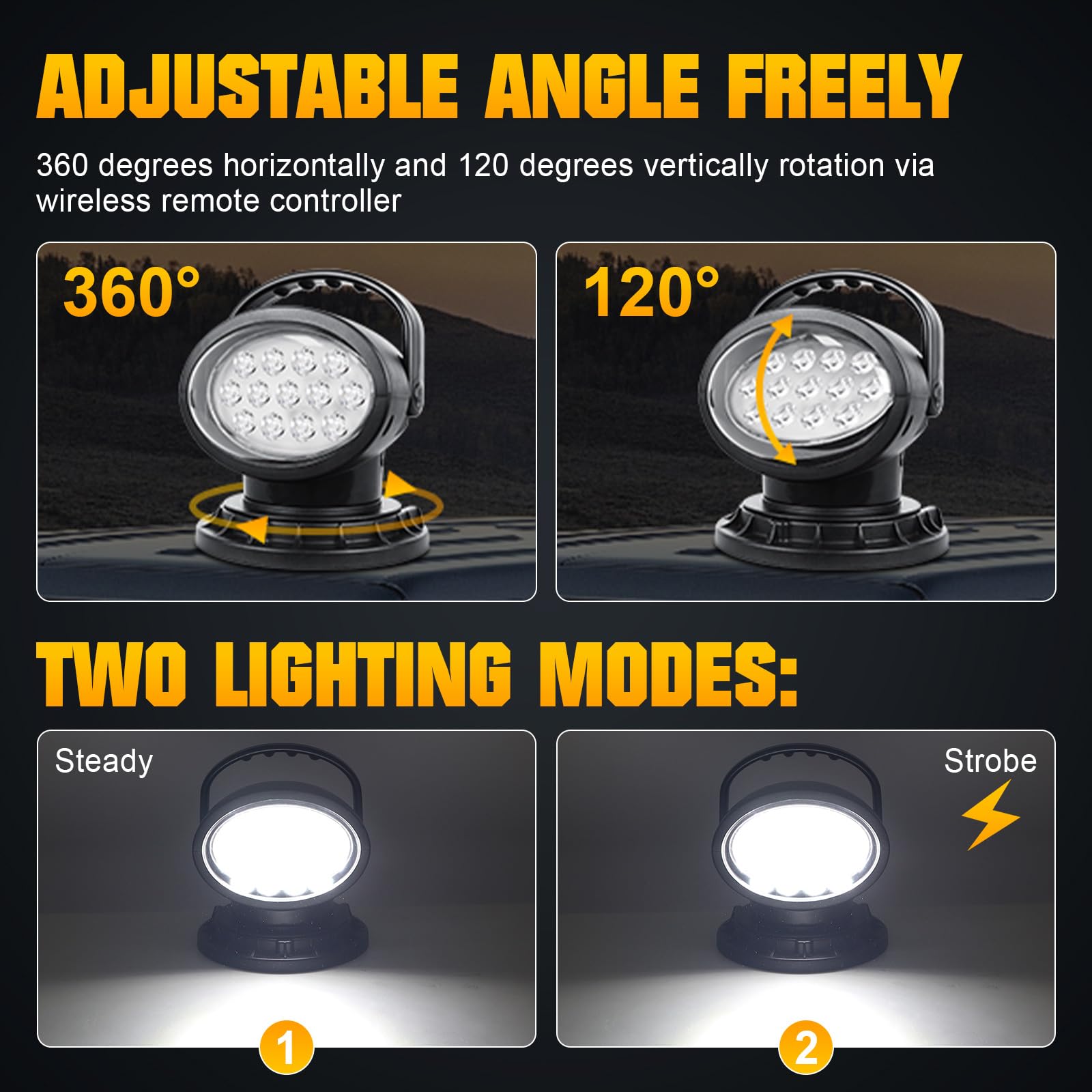 Willpower 50W Led strahler außen mit magnetfuß, Led arbeitsscheinwerfer mit Fernbedienung, LED Suchscheinwerfer für Geländewagen ATV Trucks Boote und mehr
