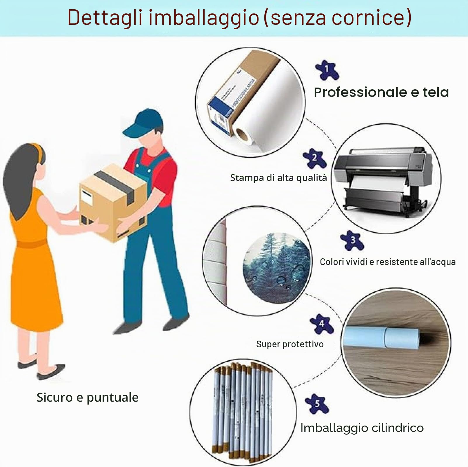 KEMEIQI Quadro su tela astratto di lusso, elegante decorazione per la casa, per camera da letto, soggiorno, sala da pranzo, decorazione verticale da appendere alla stanza, 65x130 cm, senza cornice.
