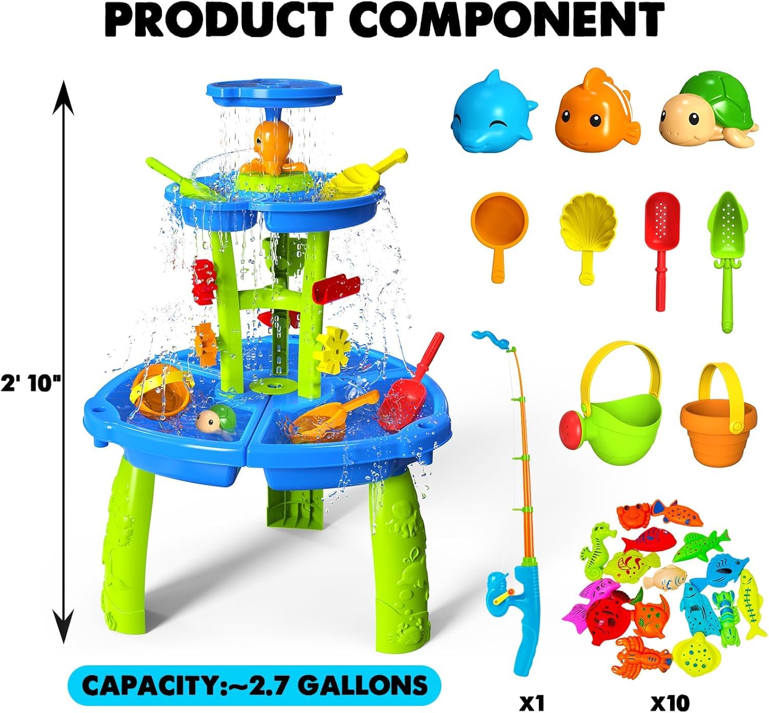 CozyBomB Tavolo da gioco d'acqua e sabbia per bambini, da esterno, a 3 piani, con ruota d'acqua, irrigatore e gioco di pesca, giocattolo d'acqua per bambini da esterno dai 3, 4, 5 anni, set completo