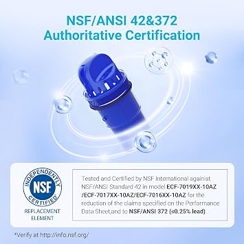 AQUA CREST CF10A-S Pitcher Water Filter Replacement for All PUR, PUR Plus Pitcher and Dispenser Filtration Systems, CRF950Z, PPF951K, PPF900Z, NSF Certified, 6 Pack