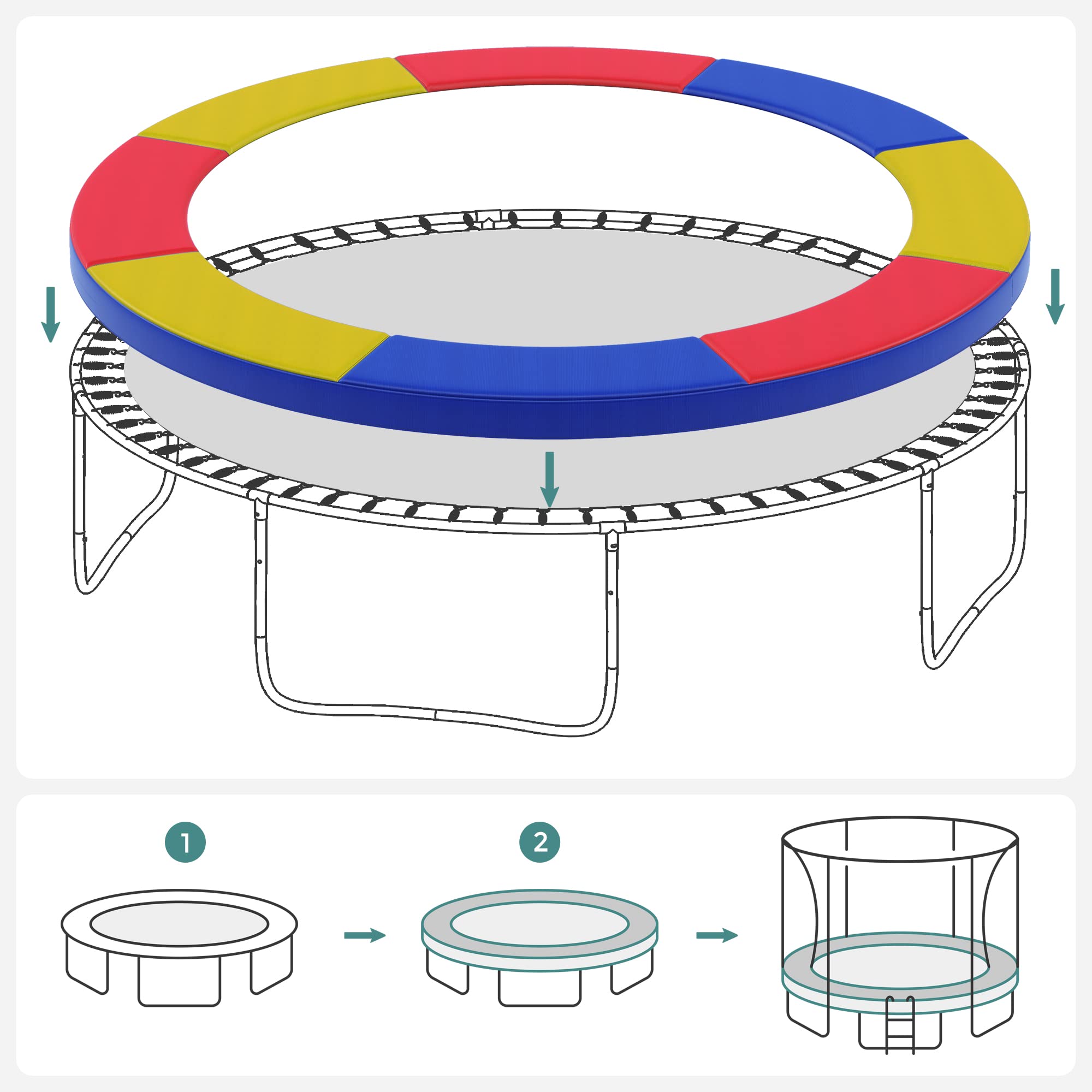SONGMICS Coussin de Protection de Trampoline, Ø 183 244 305 366 427 cm, Coussin de SÉcuritÉ de Remplacement, RÉsistant aux Rayons UV, Anti-dÉchirure, Protection Bordure