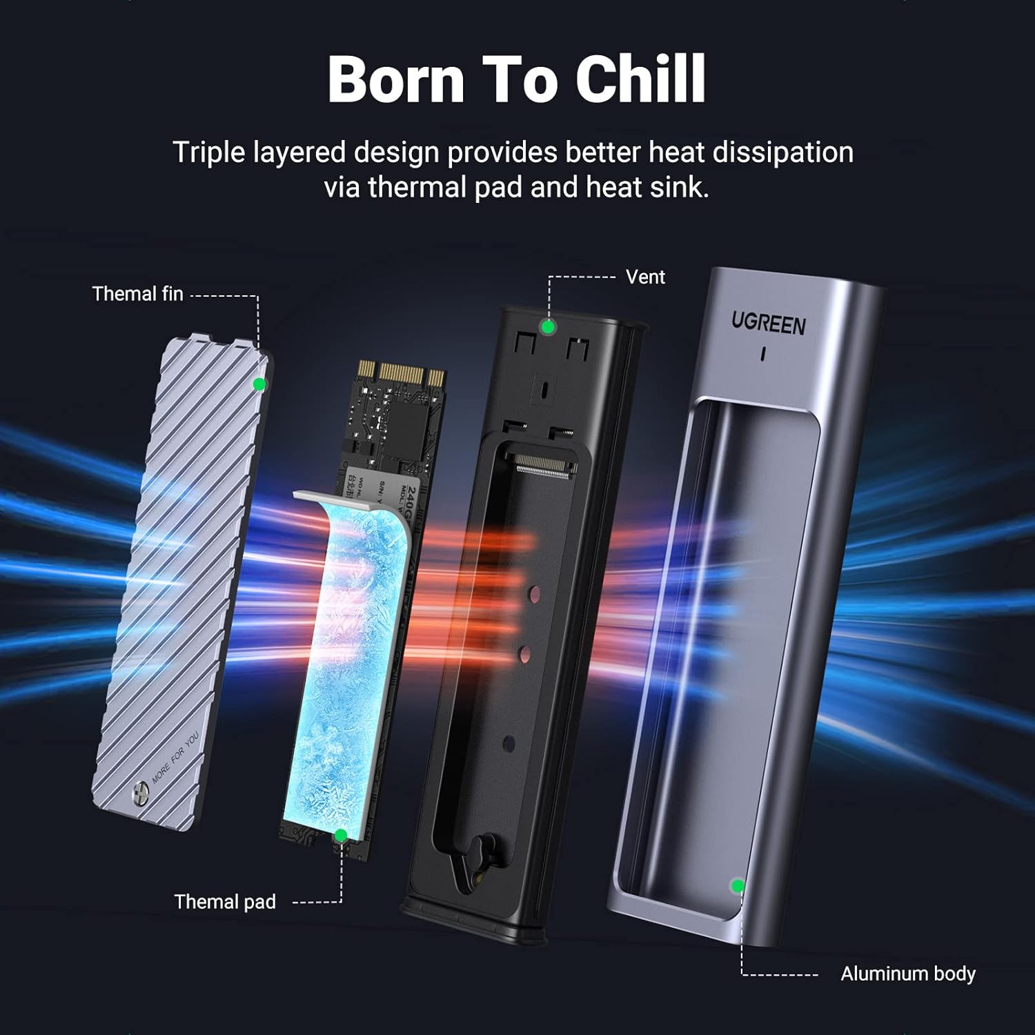 Laptop connected to UGREEN M.2 SSD enclosure showing file transfer speeds of 1052.8 Mbps via USB 3.2 Gen 2 and 447.8 Mbps via USB 3.0.