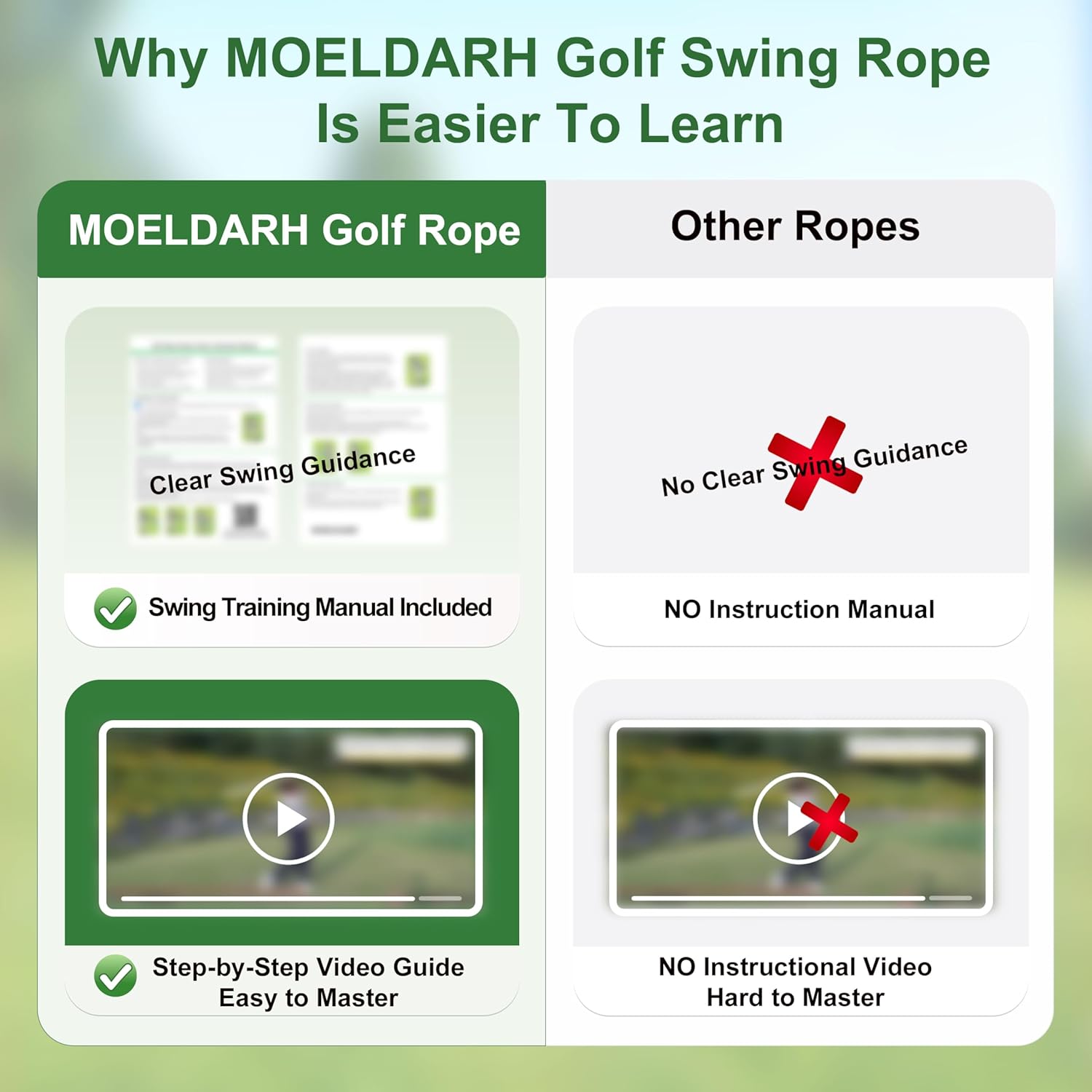 Golf Rope Swing Trainer,Golf Swing Training Aid to Improve Tempo, Strength, Rotation, Clubhead Speed & Distance for Warm-Up and Swing Practice, Includes Instruction Manual