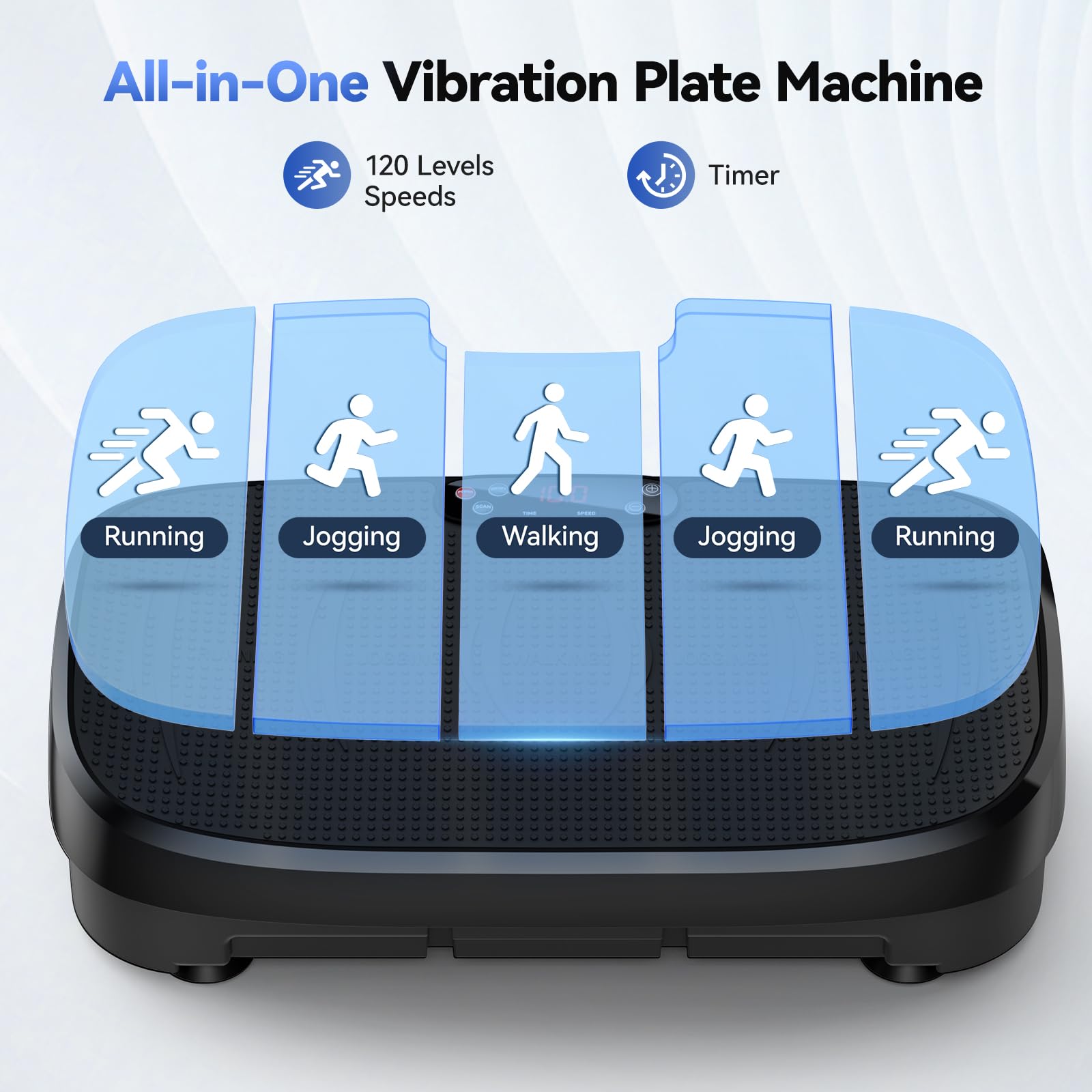 HTM Vibrationsplatte Fitnessgerät Gebogene, Ganzkörper Rüttelplatte Mit 150W Motor, Widerstandsbändern, Belastbar Bis 330 Pfund, 120 Geschwindigkeitsstufen, Leiser Vibrationsplate mit Fernbedienung