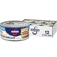 Vista 30 de Campbell's Dip de Pollo Buffalo