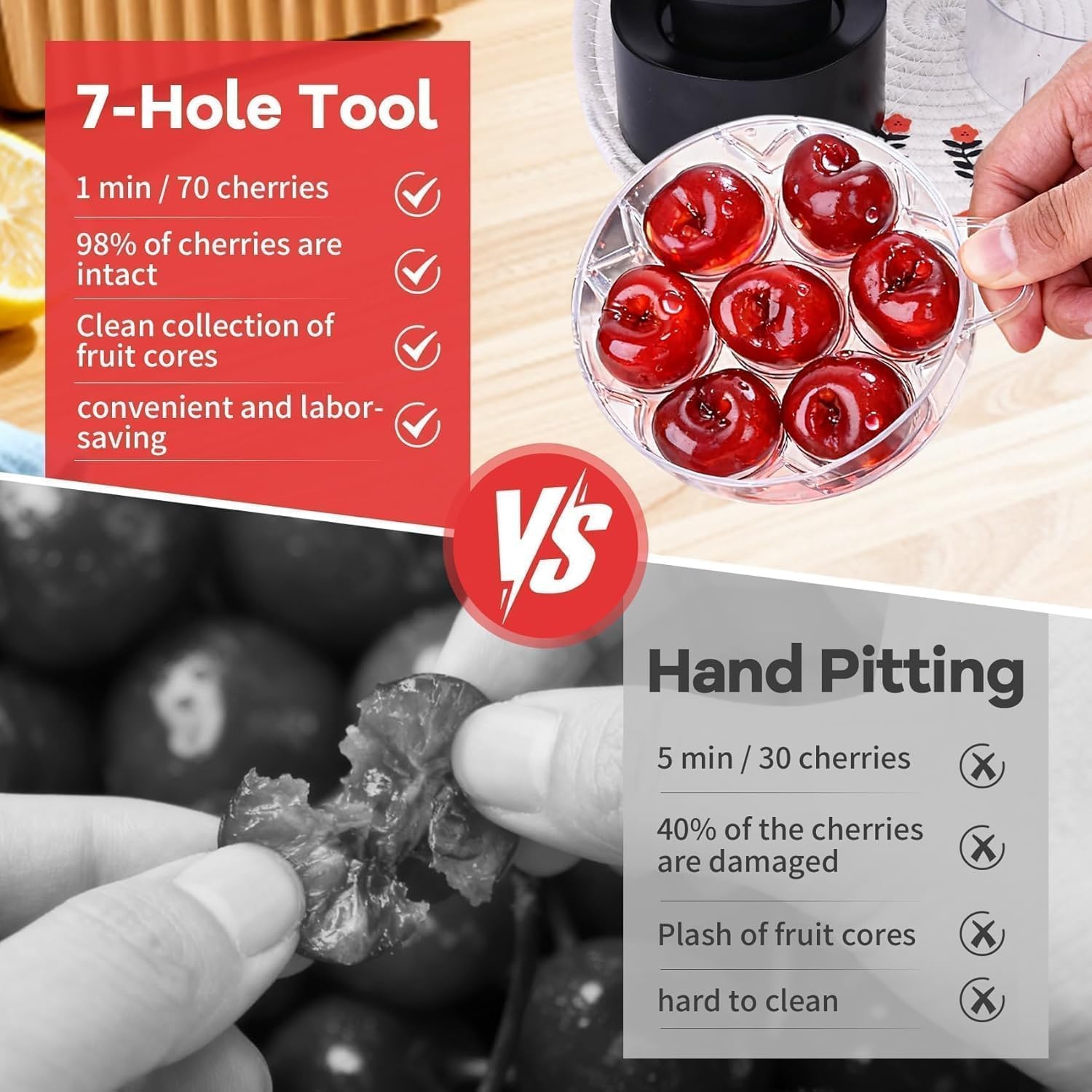 7-Hole Cherry Pitter Tool 2Pcs – Multi Cherry Pitter Pit Remover Corer, Mess-Free Fruit Stoner for Cherry Jam, Baking & Kitchen Prep (2Pcs Black)