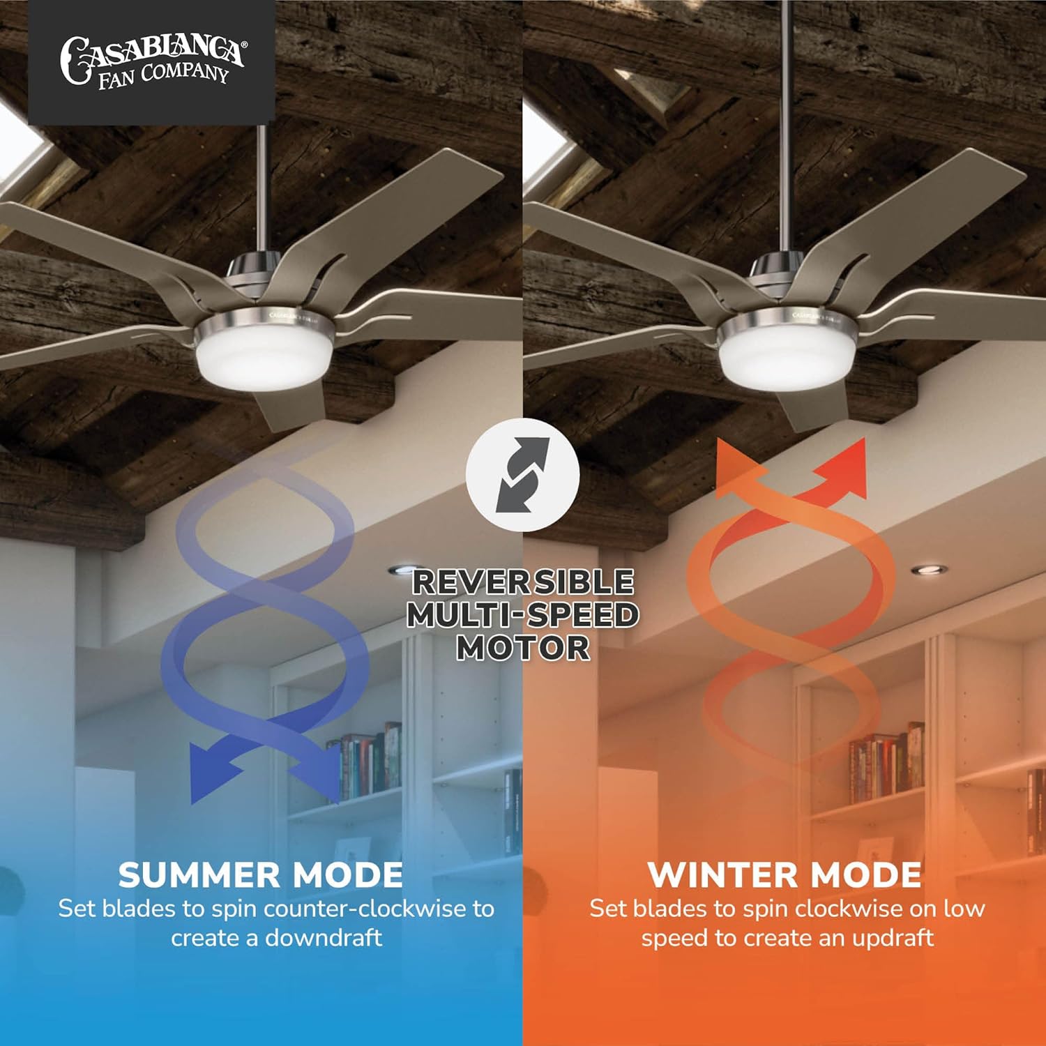 Casablanca 56 inch Indoor Ceiling Fan with LED Light & Remote Control- Standard Mount Ceiling Fan, 5 Painted Metallic Blades, For Bedroom, Living Room, or Kitchen, Quiet- Correne 59197, Brushed Nickel