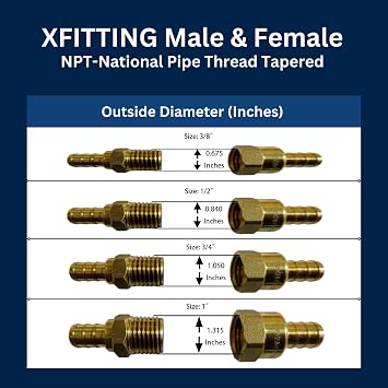 5 Pack XFITTING 1 Pex X 1 Male Threaded Elbow, 1 inch Pex Male Elbow