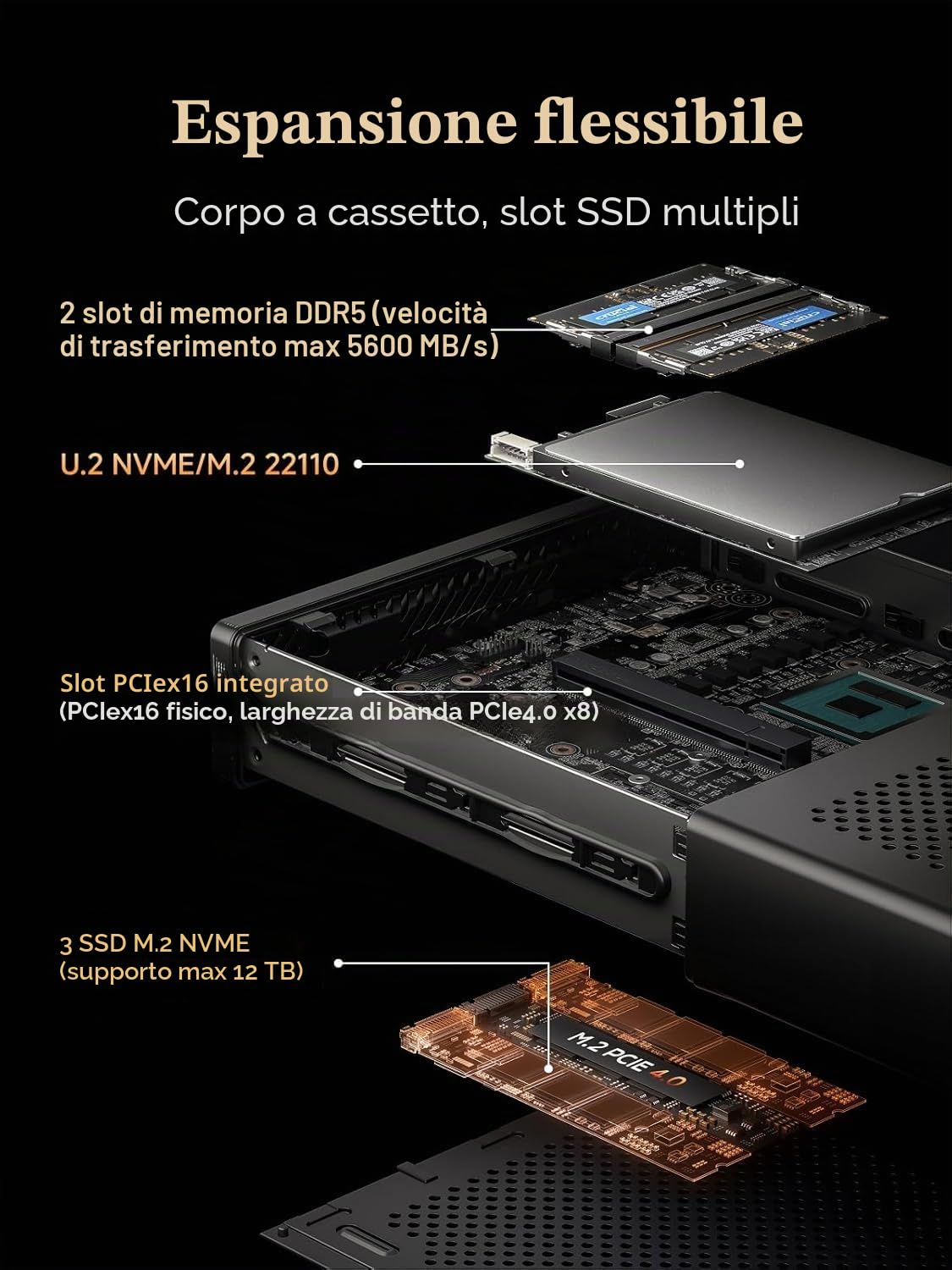 MINISFORUM Mini PC MS-A2, processore AMD Ryzen 9 8945HX a 16 core/32 thread fino a 5,4 GHz, Barebone senza DDR5 RAM(Max 96 GB)/SSD/OS, HDMI/USB-C x 2, 2,5G RJ45 x 2/10G SFP+ x 2, Wi-Fi 6E, BT5.2