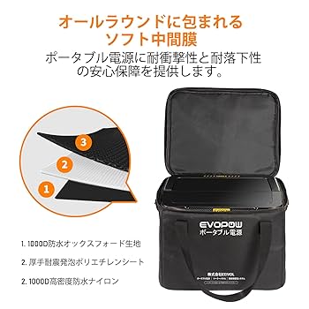 Amazon.co.jp: Evopow ポータブル電源 収納バッグ ポータブル