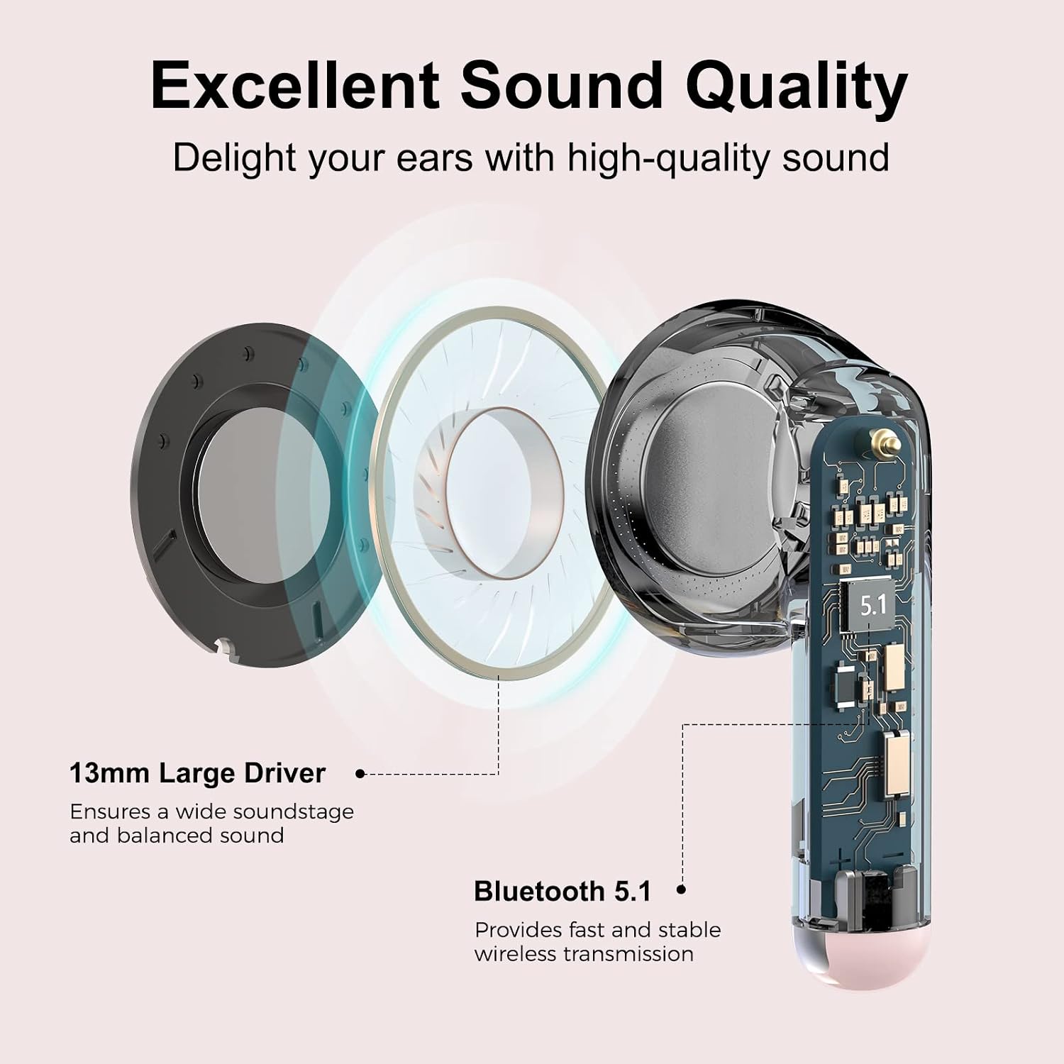 Edifier X2 EARA6 True Wireless Bluetooth (2023) Explore the world of clear communication with the advanced Dual Mic setup and cutting-edge Noise Reduction technology, seamlessly integrated with BLUETOOTH 5.1 for enhanced connectivity. Enjoy a prolonged playback duration of 7 hours, extendable to an impressive 28 hours with the included charging case.