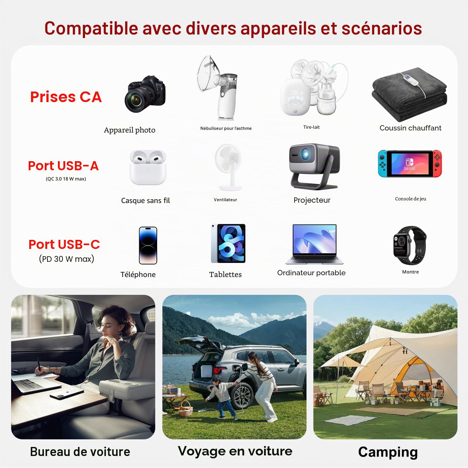 400W Convertisseur 12V/24V 230V Pur Sinus Camion Onduleur de Tension 5 in 1 Transformateur avec 4 USB Port Type - A/C, Allume-Cigare & 1 Prise EU pour Caravane, Bateau, Camping, Voyage