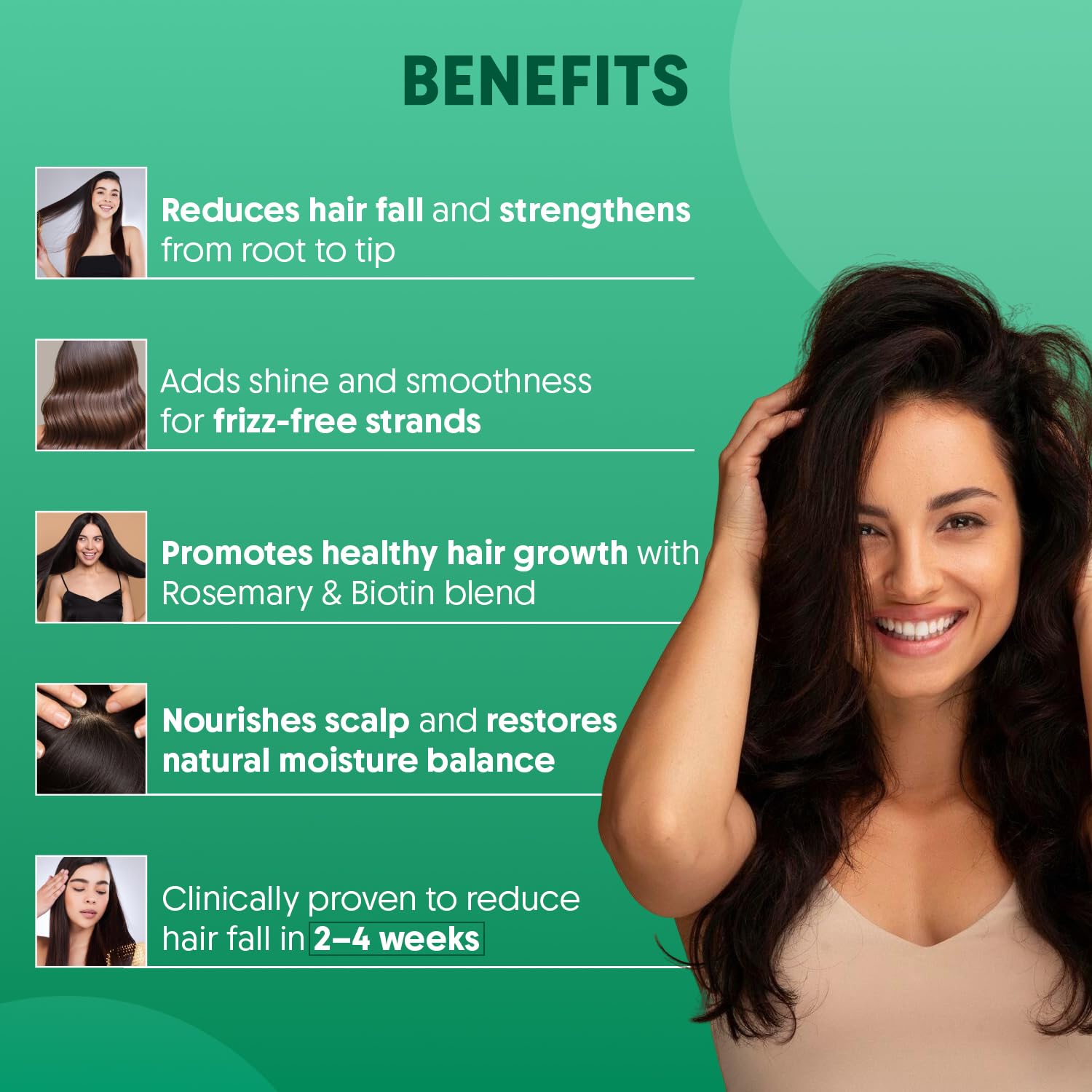 Aravi Organic Rosemary Anti Hairfall & Hair Growth Shampoo & Conditioner Combo | Sulphate Free Shampoo For Men & Women | For Dry & Frizzy Hair | Stronger & Healthier Hair | Pack Of 2