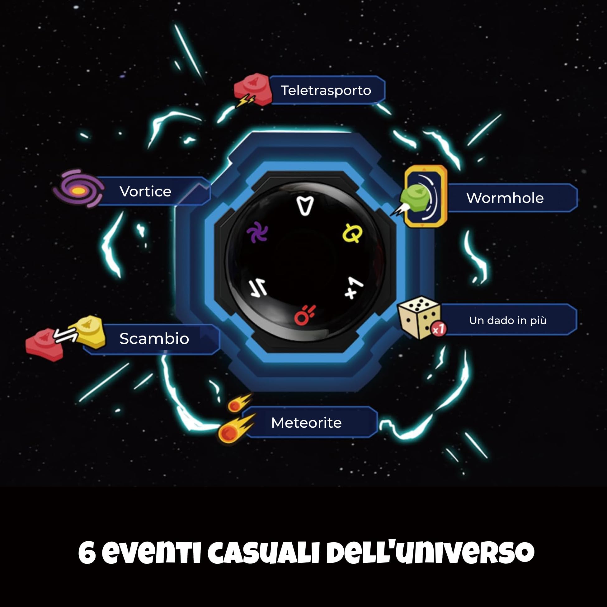 Giiker Super Ludo - Toppa elettronica automatica con dadi digitali e indicatori LED per 2-4 giocatori, gioco da tavolo per famiglia con modalità IA integrata, giochi per viaggi, regali per bambini 6