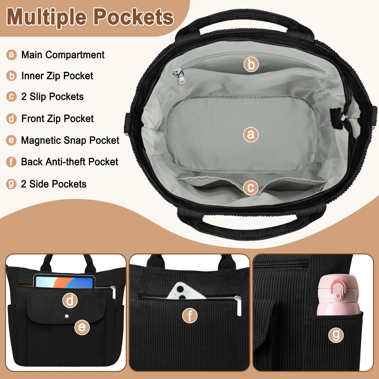 Grande Sac a Main Femme Velours Côtelé Sac Fourre Tout Sac Cabas Sac Multipoches avec Bandoulière Amovible Fermeture Éclair Sac Cours Lycee Sac Besace pour Shopping Travail Université