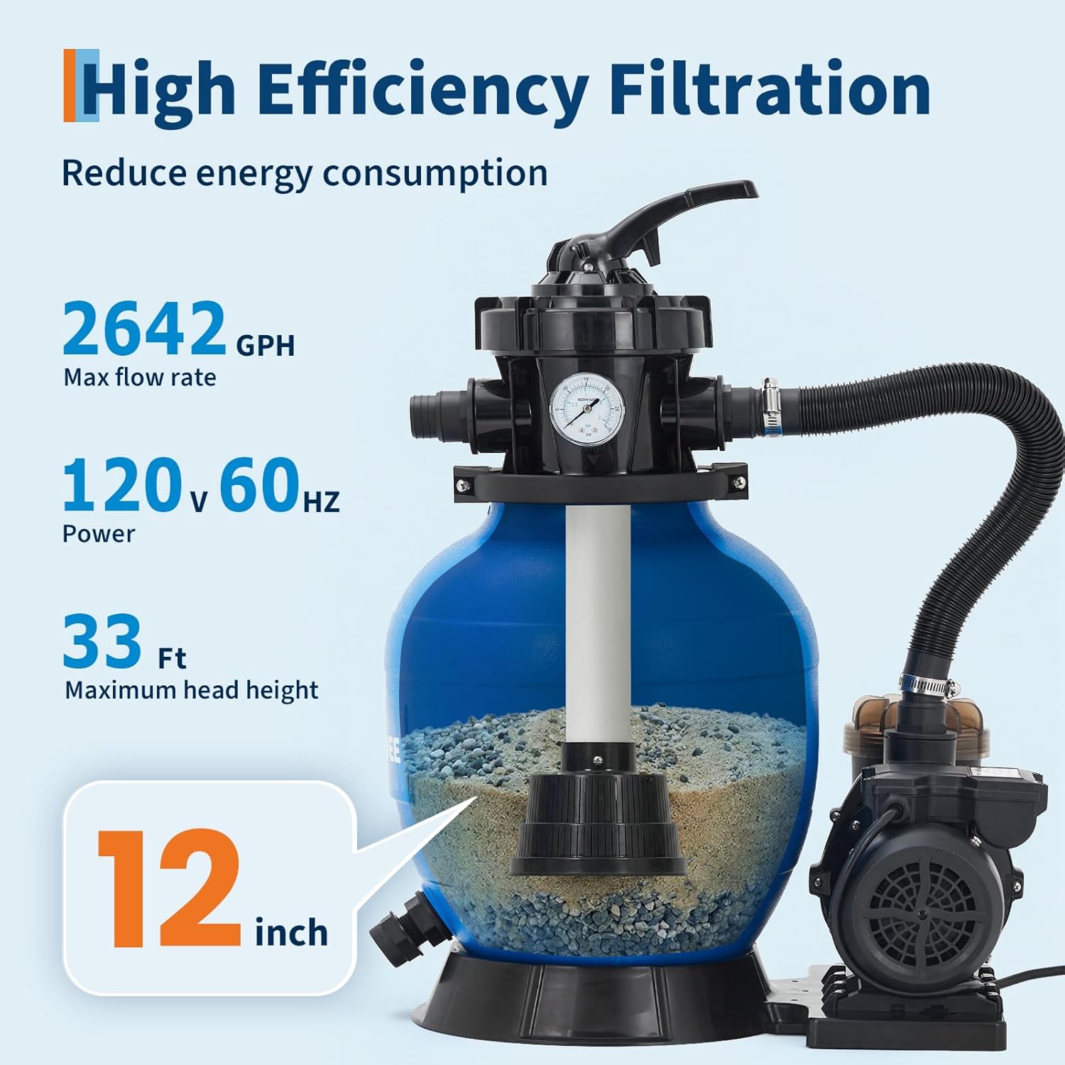 12" Sand Filter Pump for Above Ground Pool, 1/2HP 2642GPH Swimming Pool Pump & Sand Filter System with 7-Way Valve & Strainer Basket, Pool Pumps Above Ground, Blue
