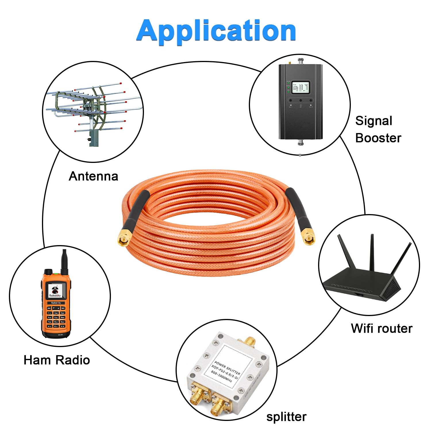 MOOKEERF Cable coaxial SMA macho a SMA macho, 50 ohmios, RG142, cable coaxial de pérdida ultra baja, cable de extensión de antena con conector SMA para equipos de red 3G/4G/5G/LTE, GPS, radio RF a