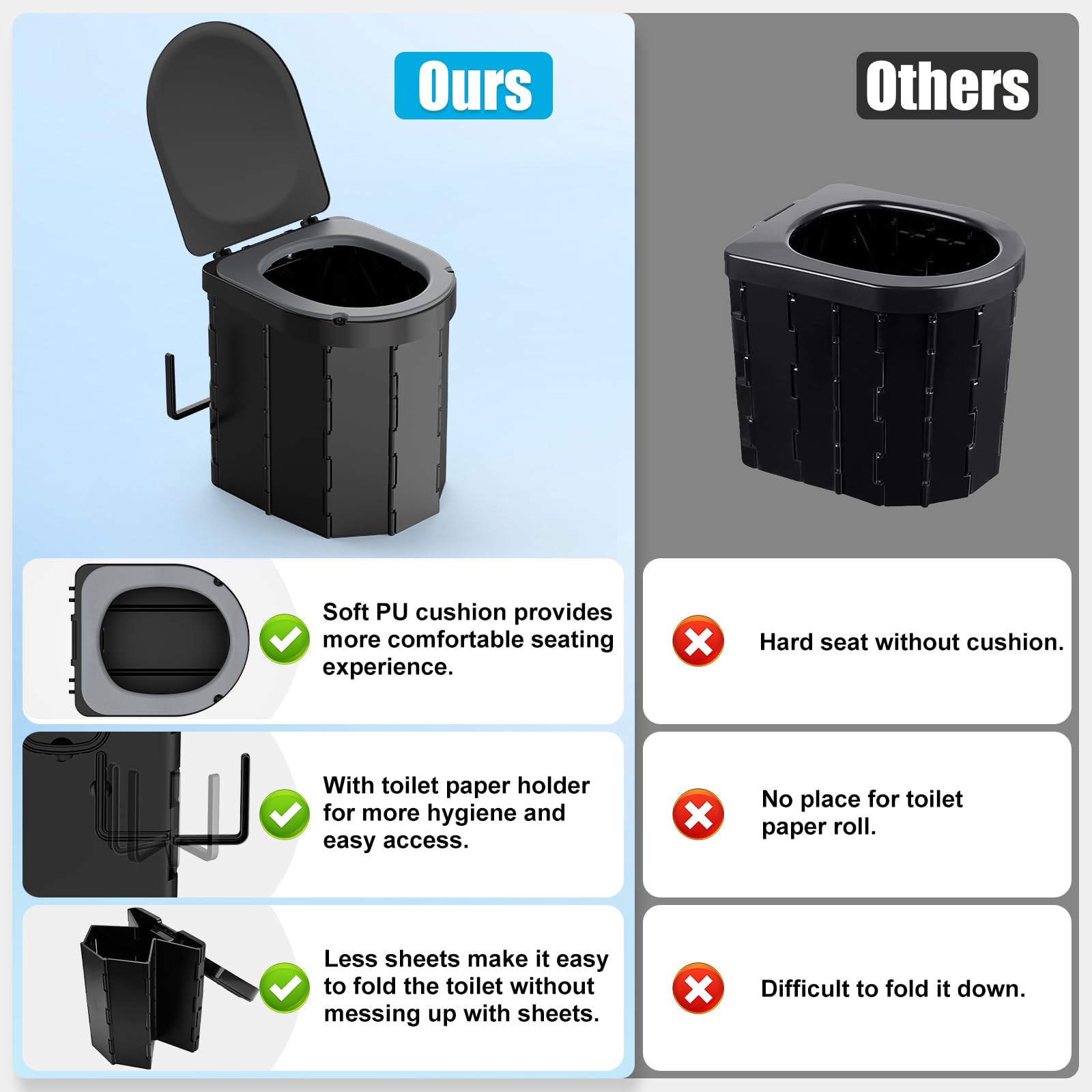 WADEO WC da Campeggio aggiornato, Portatile per Adulti, Pieghevole con Coperchio e portarotolo, Perfetto per Viaggio, Auto (Sedile Morbido)