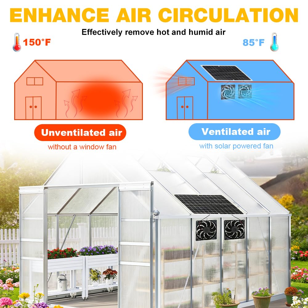 Ventilateur Solaire, 16W Extracteur d'air Solaire, Étanches Double Ventilateur Énergétique avec Panneau Solaire pour Poulailler, Serres, Maisons pour Animaux, Admission ou Évacuation d'air