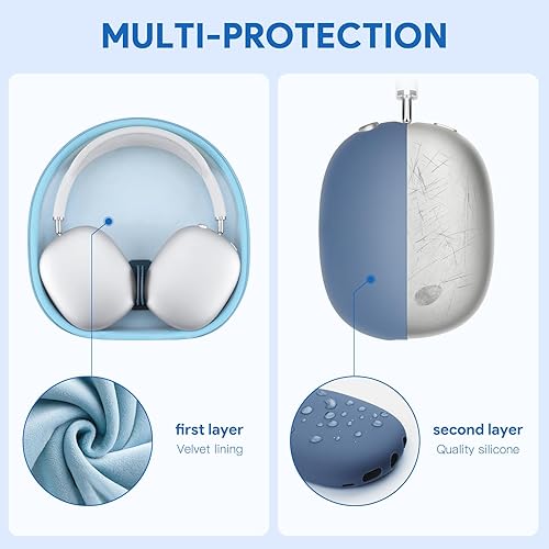Miniatura 5 de Yinke Funda inteligente para AirPods Max - Compatible con modo de suspensión, con funda de silicona, organizador duro, bolsa de viaje portátil