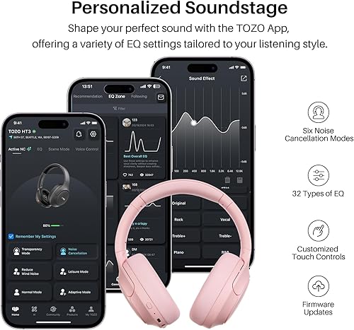 Miniatura 3 de TOZO Auriculares híbridos HT3 con cancelación de ruido, batería de 90 horas de duración inalámbrica sobre la oreja Bluetooth 6.0 auriculares