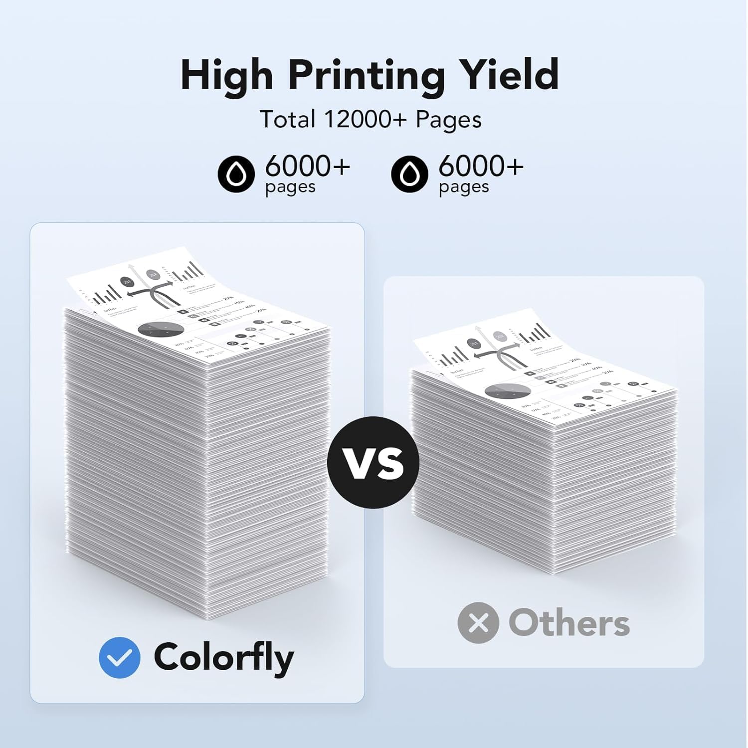 colorfly LC406XL Black Ink Cartridges Compatible for Brother LC406XL LC406 Black Ink Cartridges use with Brother MFC-J4335DW MFC-J5855DW MFC-J5855DW MFC-J6955DW MFC-J4335DW MFC-J5855DW Printer