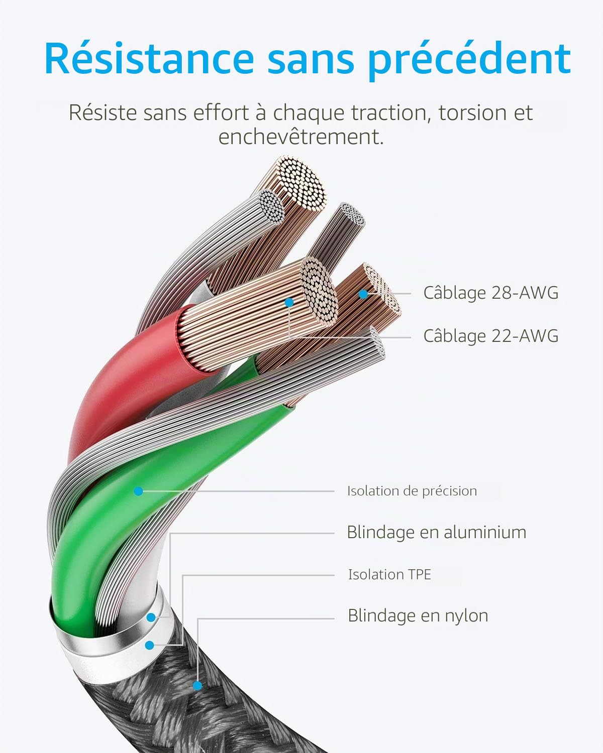 Anker Cable USB-A vers Lightning, Nylon de Qualité Supérieure, Câble de Charge Certifié MFi pour iPhone SE/XS/XS Max/XR/X/8 Plus/7/6 Plus, iPad, et bien plus encore (1 m)