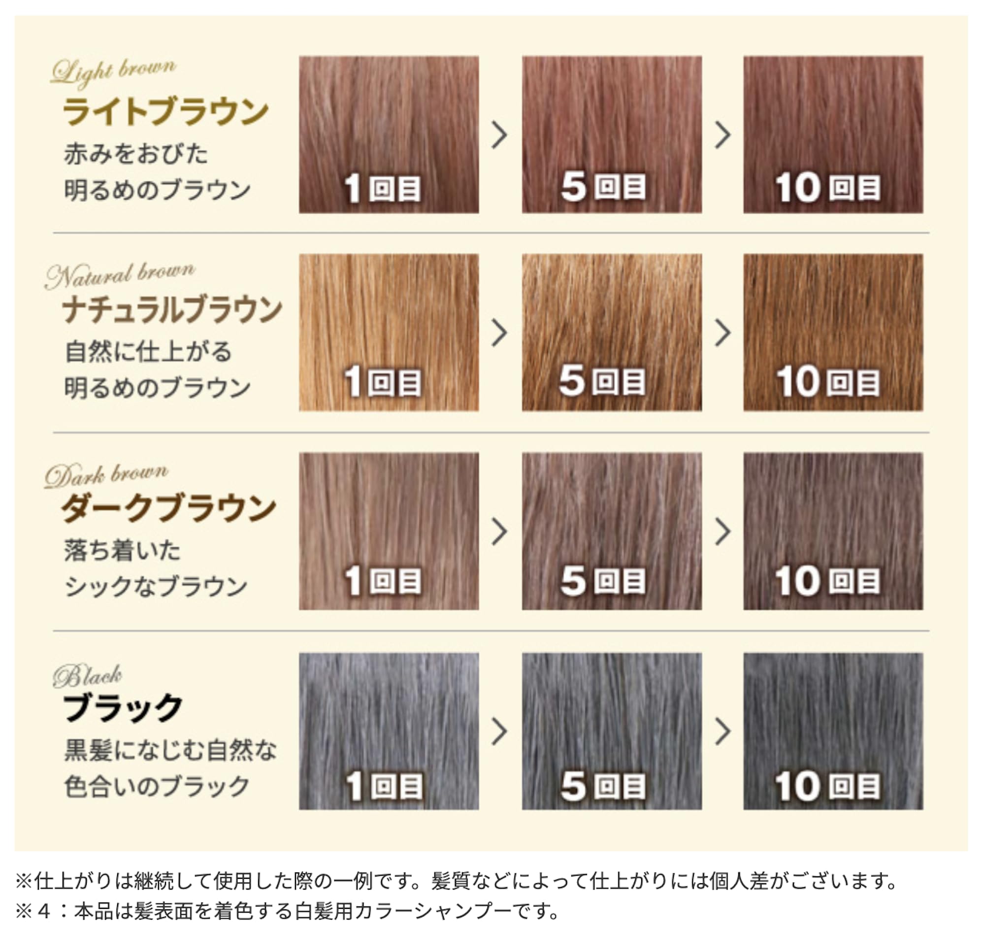 Amazon | Sastty (サスティ) 【白髪用】大容量サイズ 利尻カラー