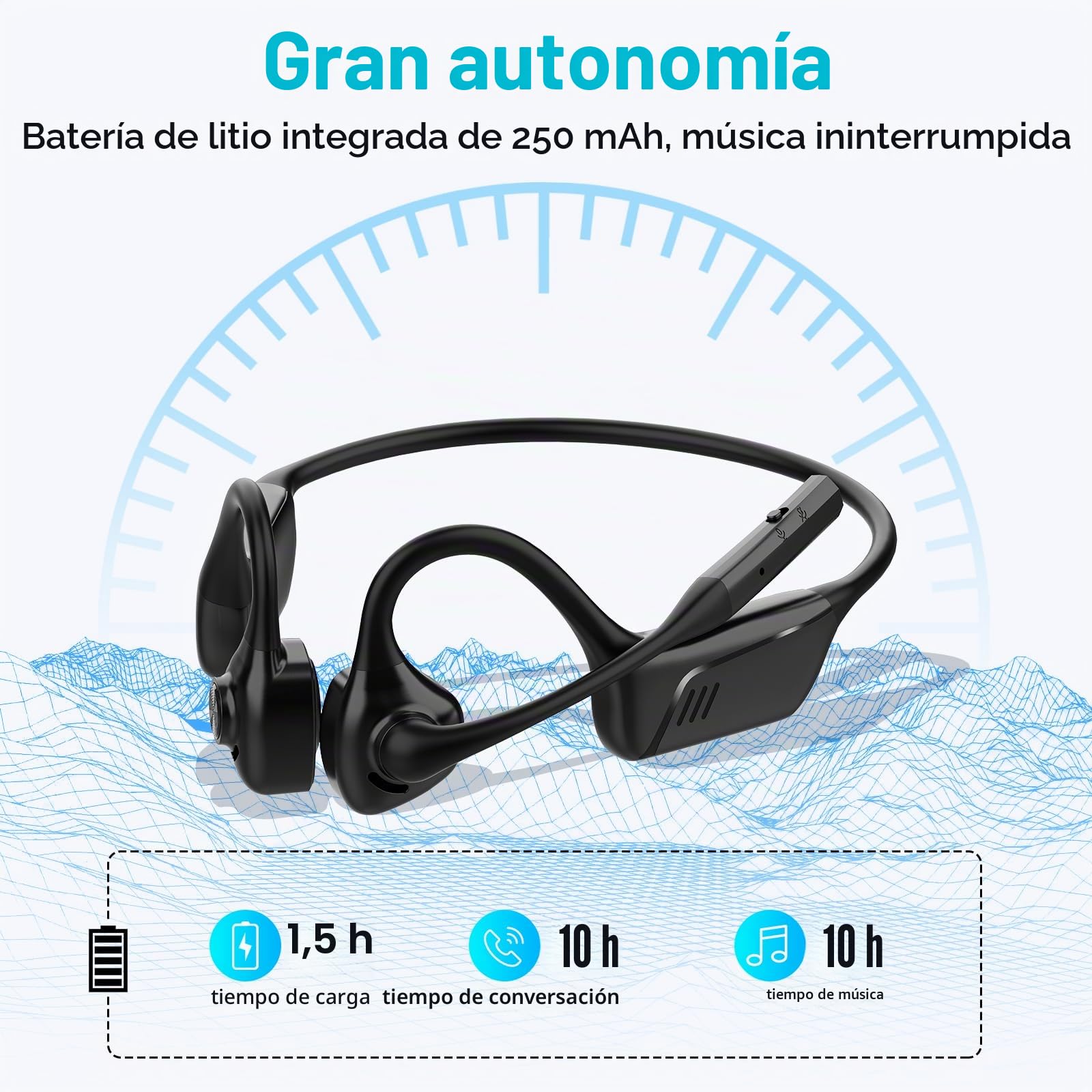 ZIOCOM Auriculares Oreja Abierta, Auriculares Bluetooth 5.1 con Mic, cancelación de Ruido ENC y botón Mute, AptX-LL Wireless Headset for Office Driving Working Home-10 Hrs(Negro)