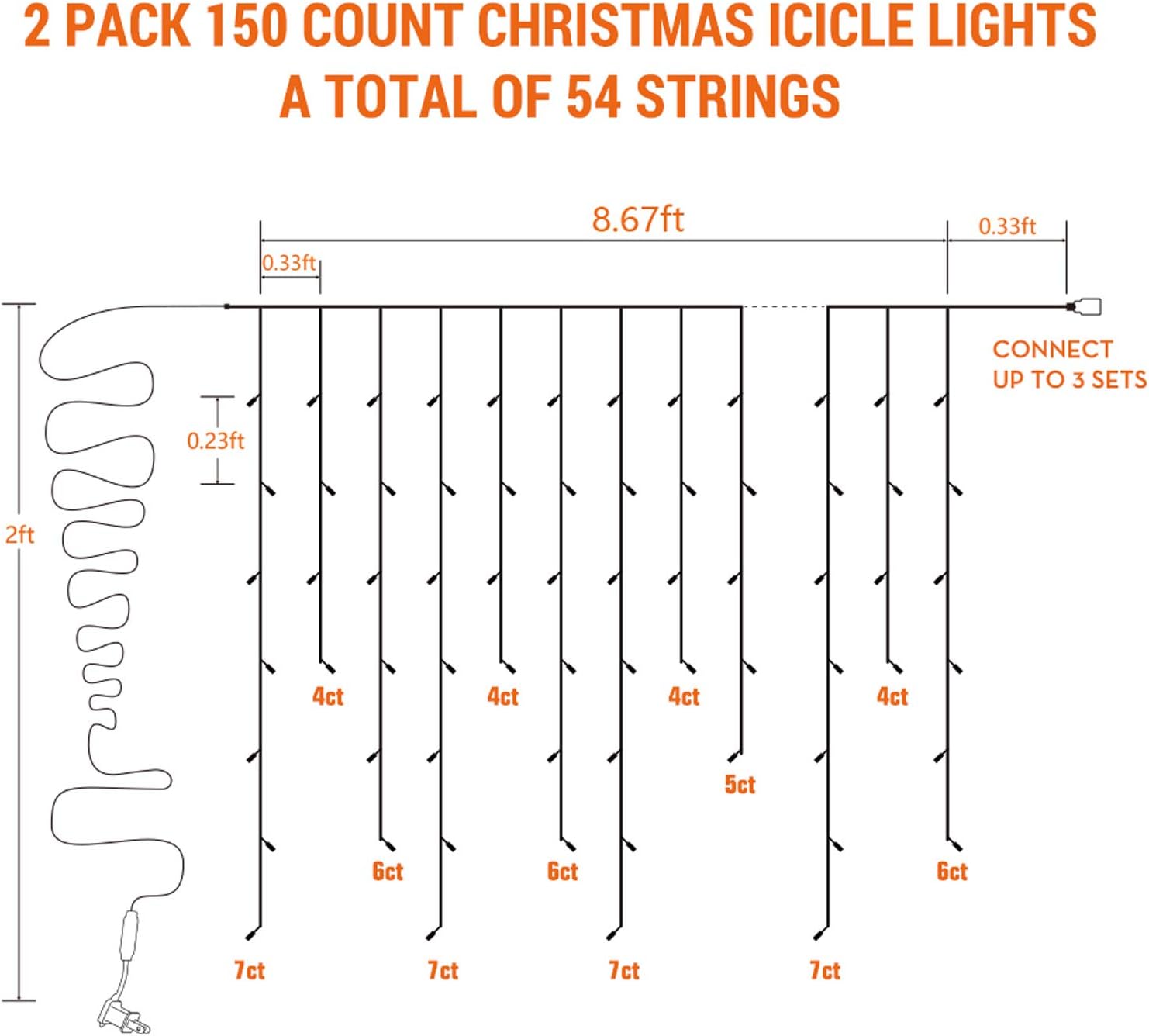 Brizled Christmas Icicle Lights, 17.34ft 300 Count Traditional String Lights, Warm White With White Wire, 120V UL Listed Connectable Indoor Outdoor for Xmas Wedding Home