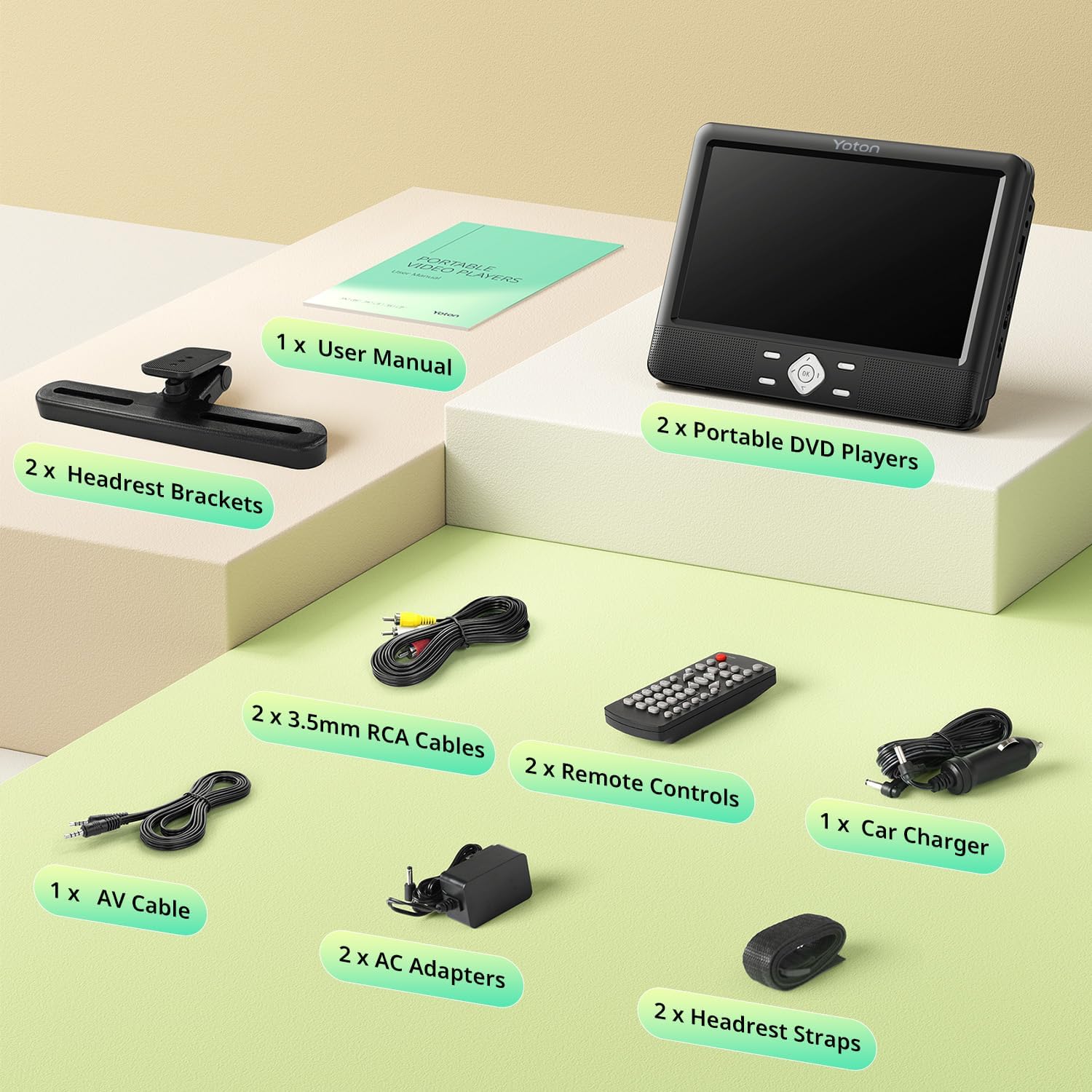 Yoton 10.5" Two Car DVD Players Portable Headrest Dual Screen Play a Same or Two Different Movies with 6 Hours Rechargeable Battery, 2 Mounting Brackets, Support USB/SD/Sync TV