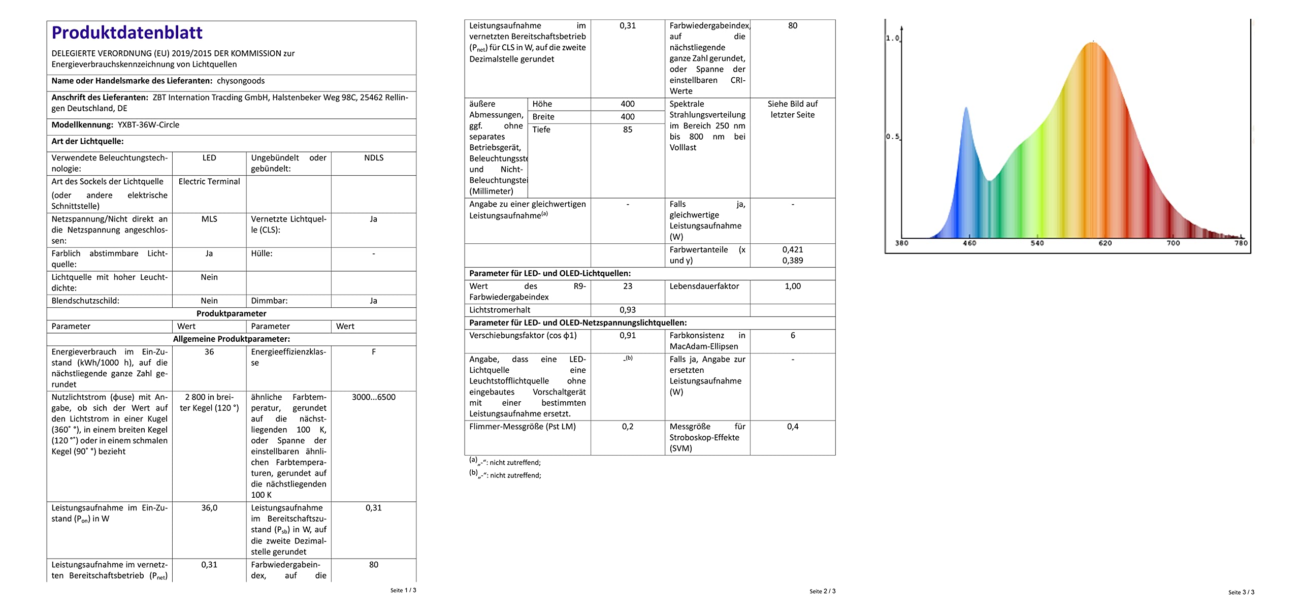40CM MW LED-Musikdeckenleuchte, Lampenschirm in Holzmaserungsoptik, kompatibel mit Alexa, integrierter Bluetooth-Lautsprecher, RGB-Lichteffekt, dimmbar, mit Fernbedienung