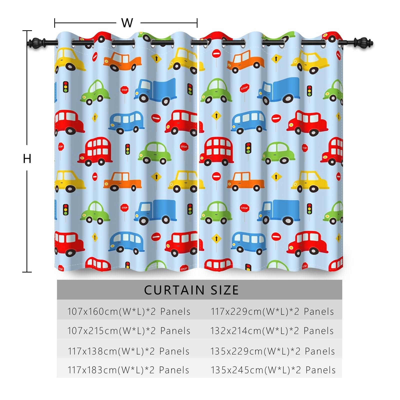 View 6