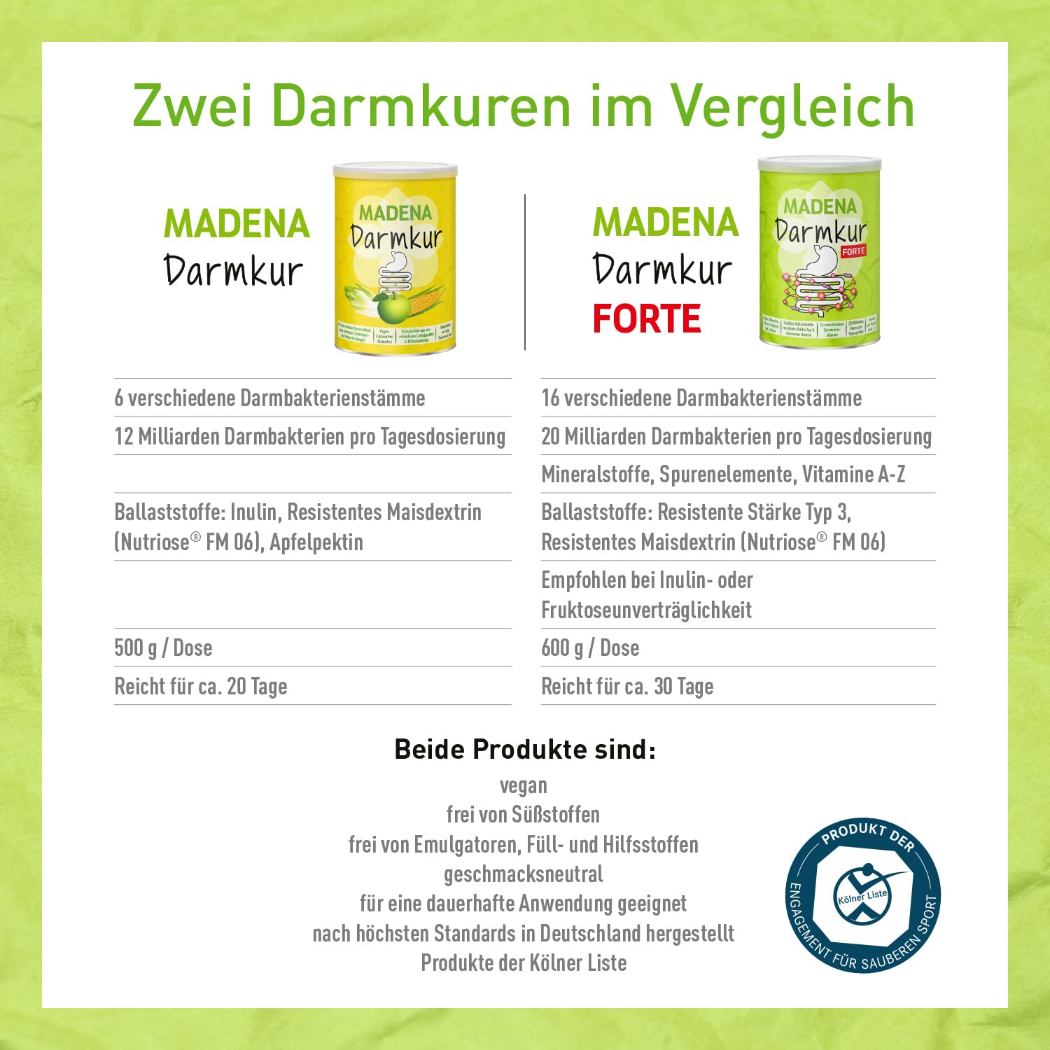 MADENA Darmkur Forte, 20 Milliarden Darmbakterien pro Portion, Ballaststoffe Resistente Stärke Typ 3, Maisdextrin, 16 Bakterienstämme, hochdosiert, Multivitamin, vegan