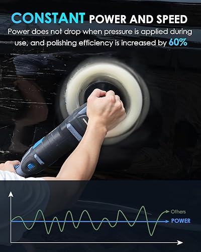 Miniatura 2 de Pulidora de búfer de 5 pulgadas, 1200 W, pulidora rotativa de precisión profesional con 11 velocidades 450-1950 RPM, velocidad constante y potencia