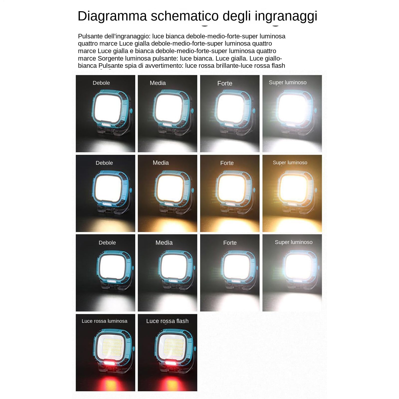 Generico Lampade Lavoro Ricaricabili Luce Campeggio Portatile