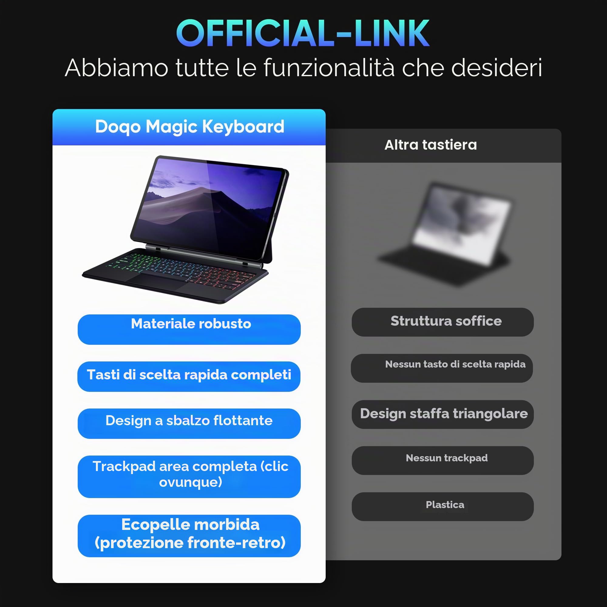 doqo Custodia tastiera per Samsung Galaxy Tab S10+ Plus/S9+/S9 FE+/S8+/S7+/S7 FE 12,4 pollici Custodia magnetica con tastiera, touchpad retroilluminazione, supporto in cantilever fluttuante (Nero)