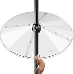 iBorn Squirrel Baffle for Bird Feeder Pole, 19.6” Oversized Guard Baffle, Squirrel Defender, Bird Feeder for Outdoors Protector, Polycarbonate(PC), Pack of 1, Black