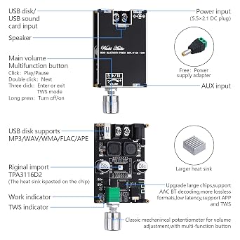 ZK-1001B Bluetooth Amplifier 100W Mono AMP Mini Audio Power Amplifier Module with TWS Box Matching Function, BT/AUX/USB Input, DC 7-24V DIY Speaker System Amplifiers Kit for Home Car