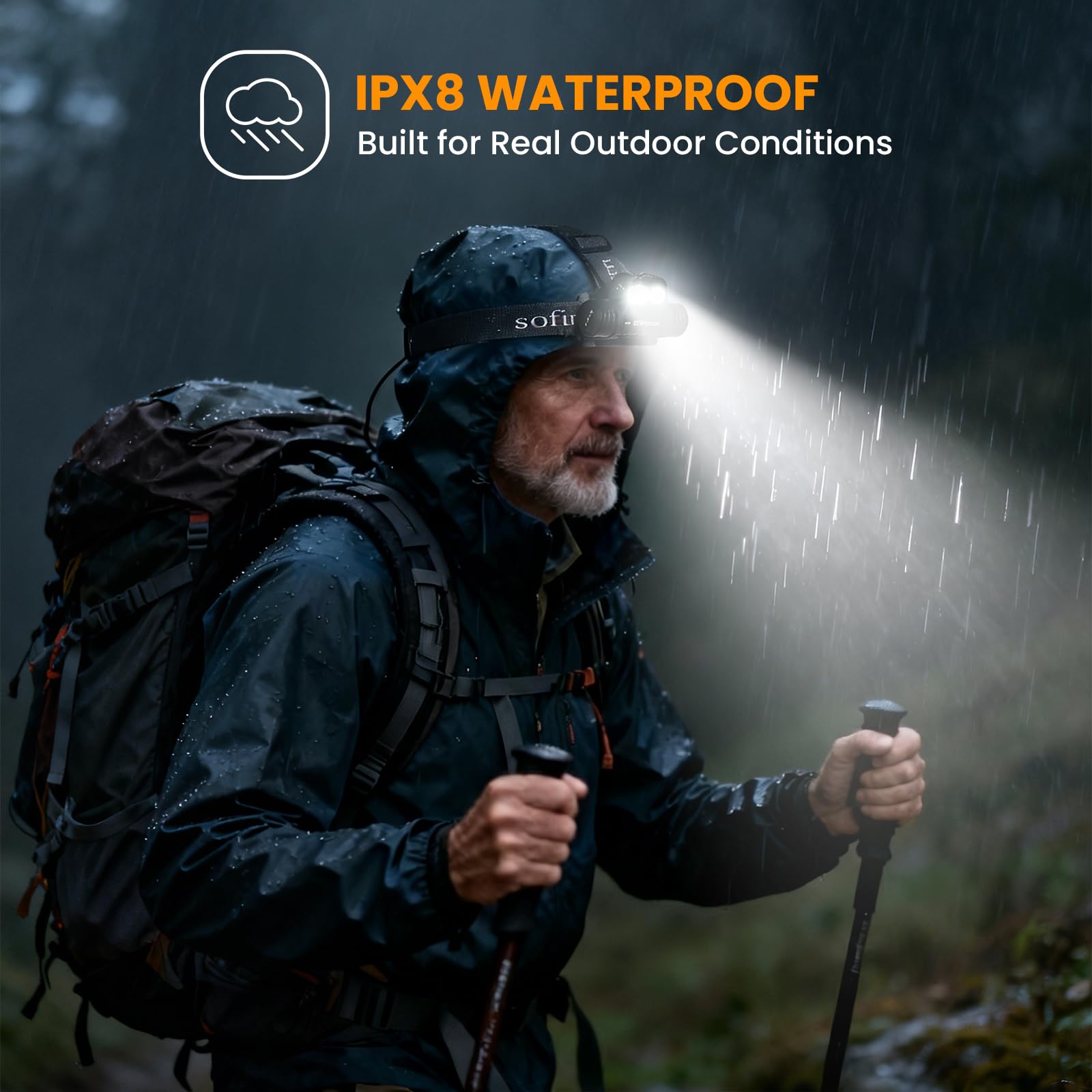 Sofirn HS20 LED Stirnlampe Wiederaufladbar, 2700 Hohe Lumen Scheinwerfer, Super Hell Stirnlampe mit Flutlicht und Strahler, USB C Ladeanschluss für Hard Hat, Wandern, Camping, Notfall