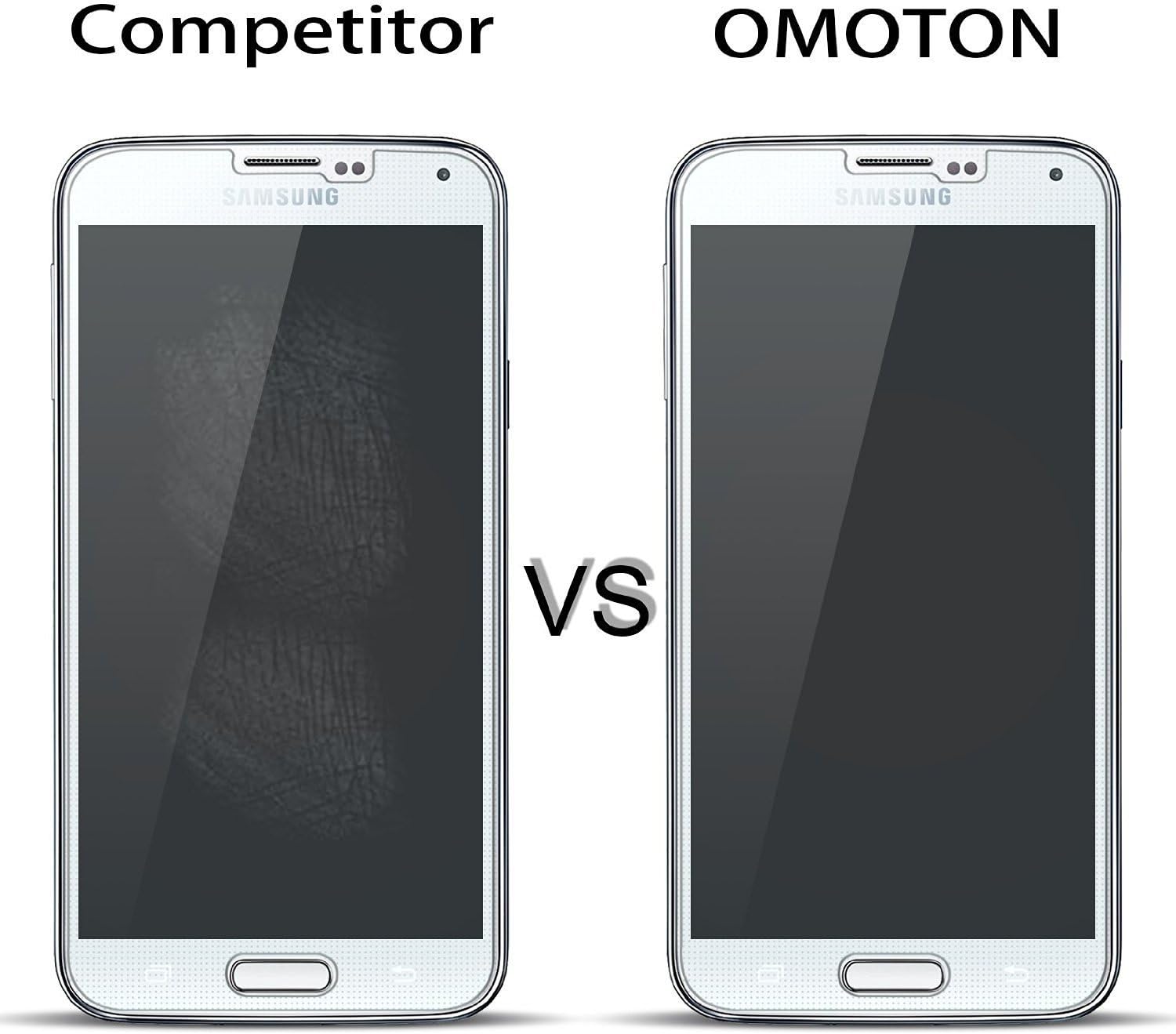 OMOTON Screen Protector