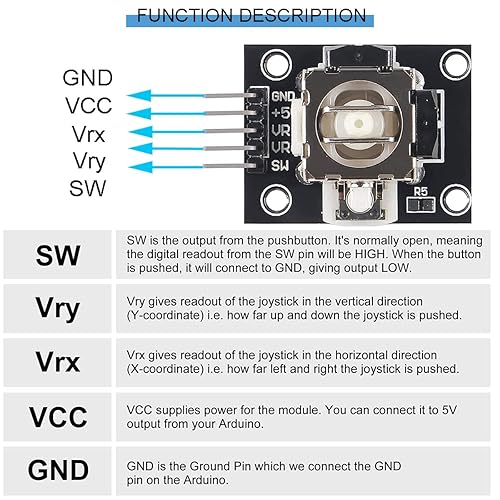 Miniatura 4 de 6 unids de doble eje XY Joystick Módulo PS2 Módulo Juego Joystick Control Palanca Sensor KY-023 XY Dual Eje Joystick Breakout Módulo con cable