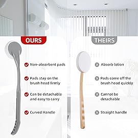 Lotion Applicator for Back, 20.5 Back Lotion Applicator, Back Lotion Applicators for Your Back, Easy Reach and Washable, Back Self Tanner Applicator