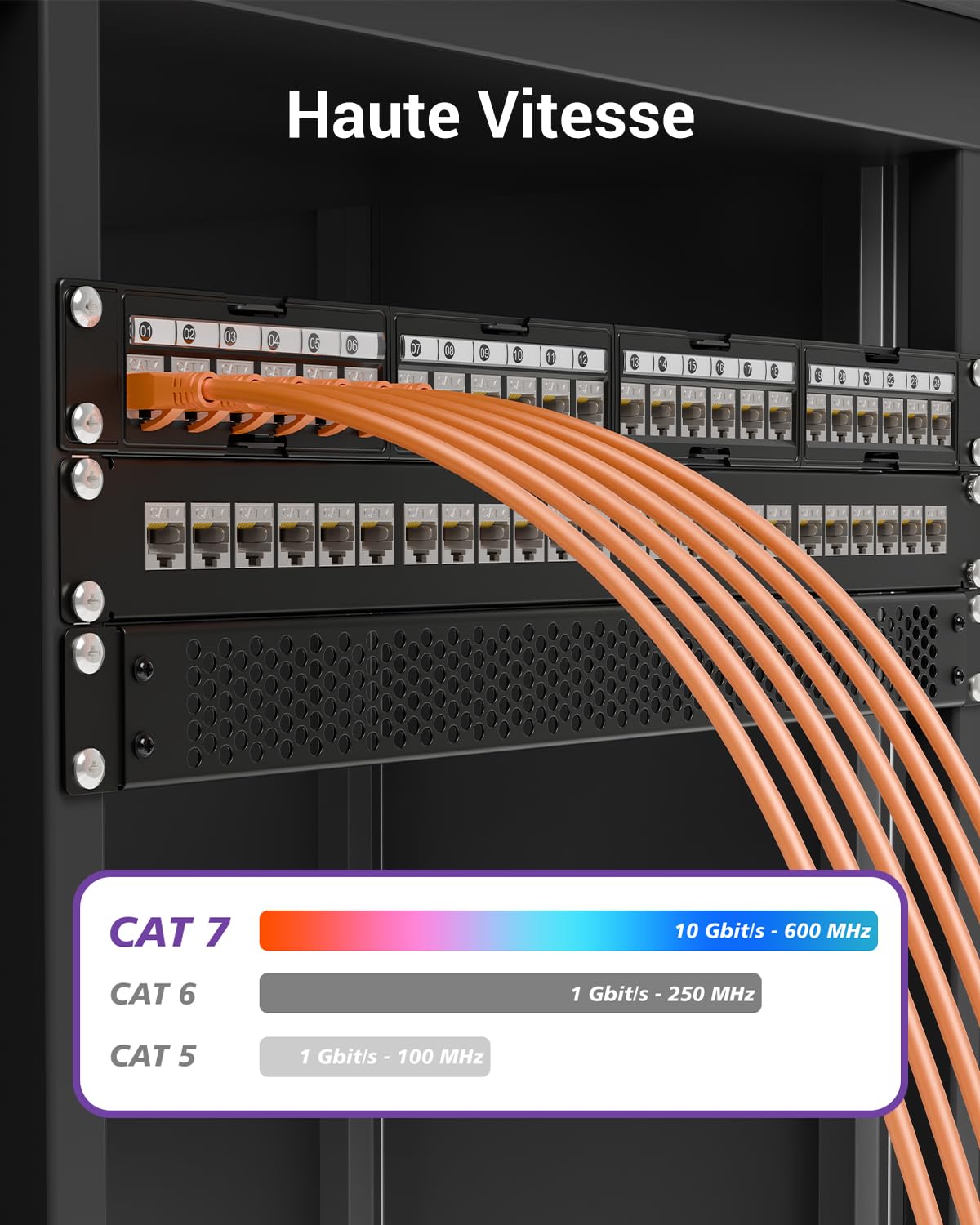 VCELINK GJ671BL Pince à Sertir RJ45 Outil Sertissage RJ45 avec Connecteur RJ45 Cat7 Cat6A Blindé avec Guide du Fil Fiche Réseau Pass Through RJ45 Bleu