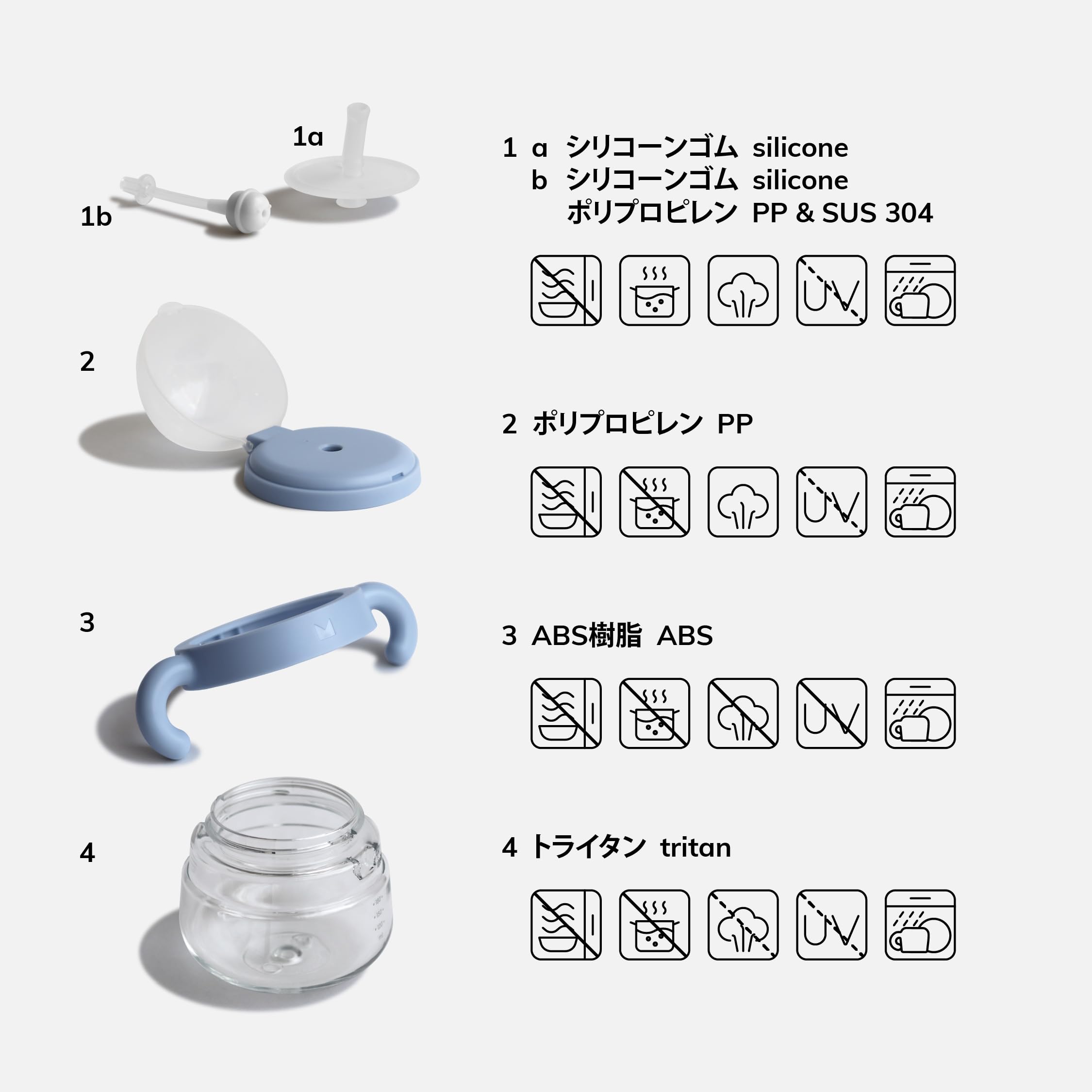 Amazon.co.jp: [meroware] メロウェア ALICE ストローマグ ストロー